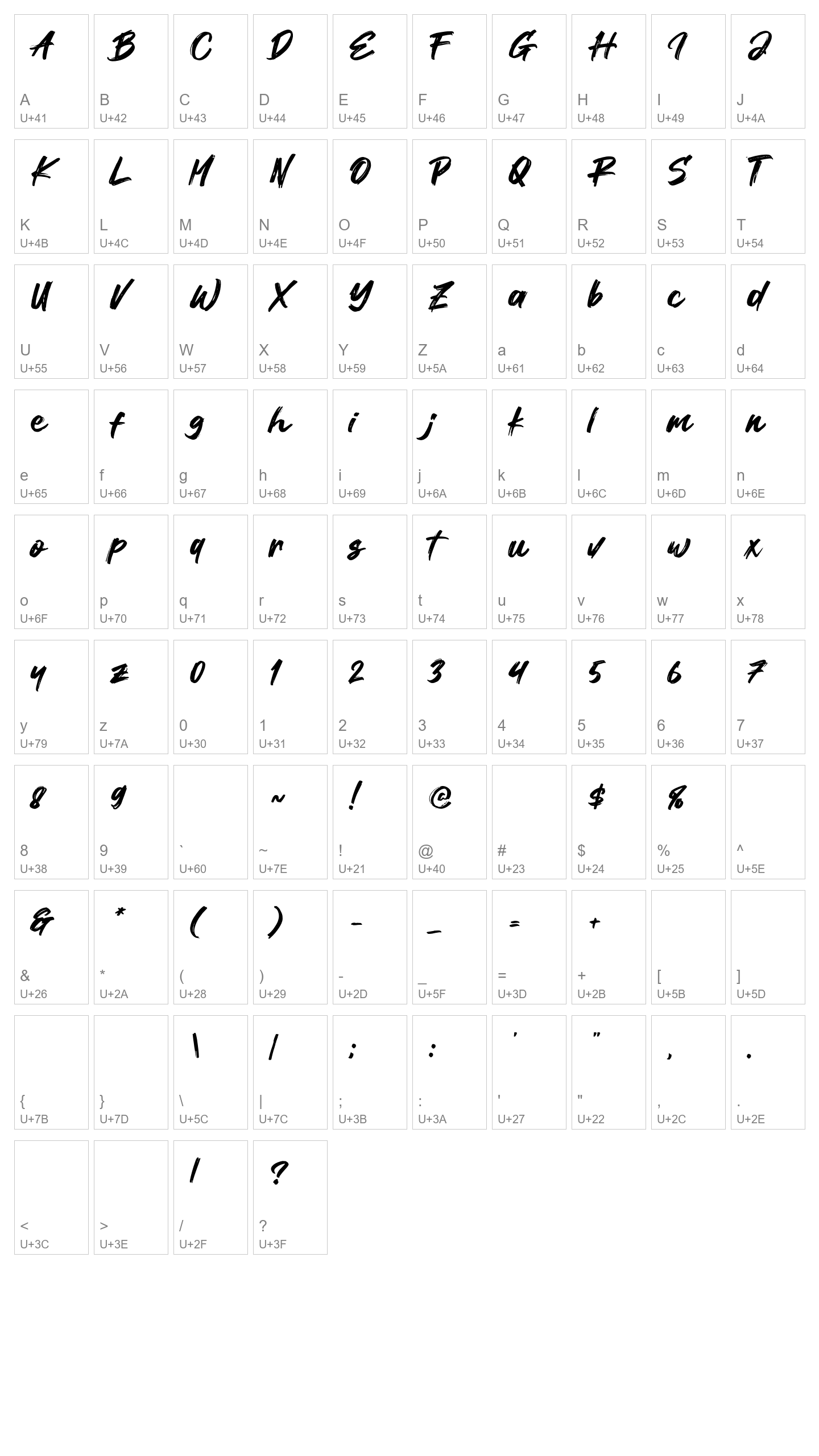 Character Map Image