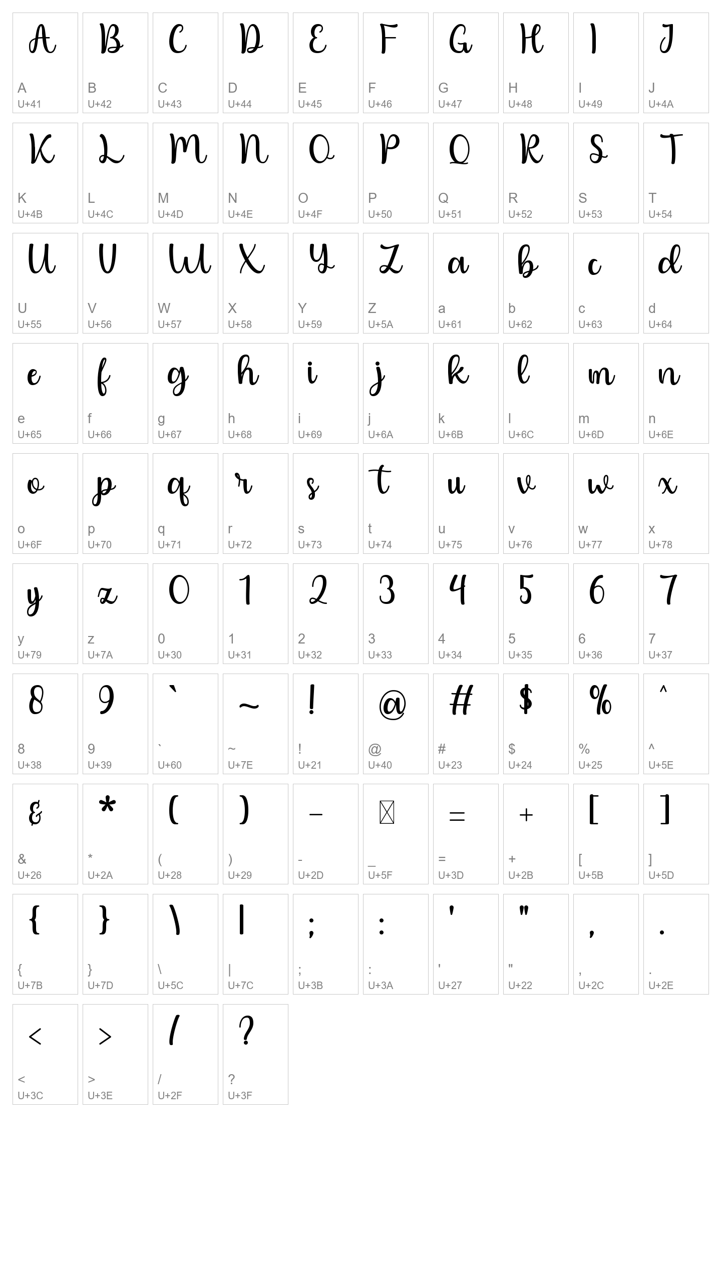 Character Map Image