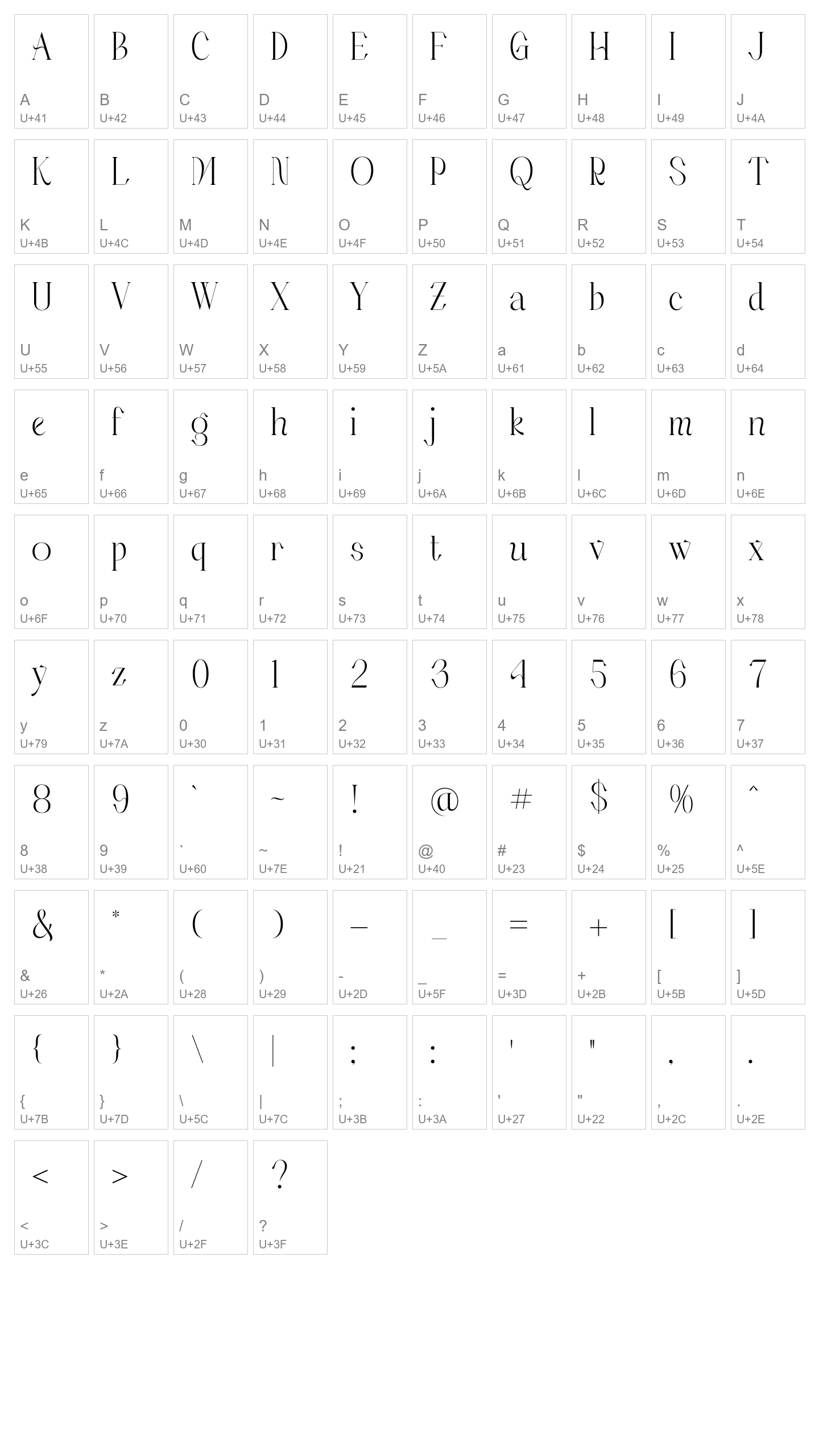 Character Map Image