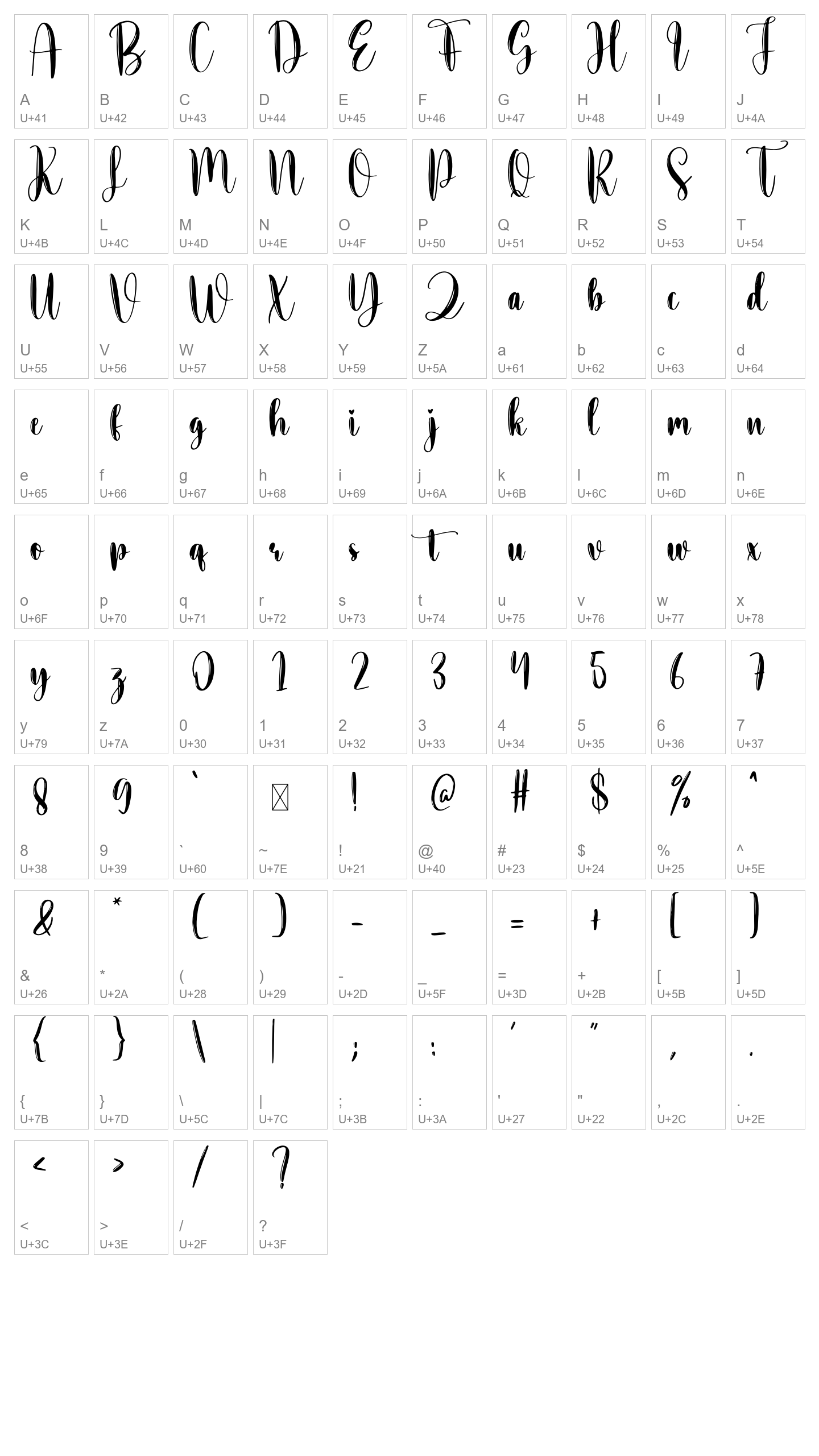Character Map Image