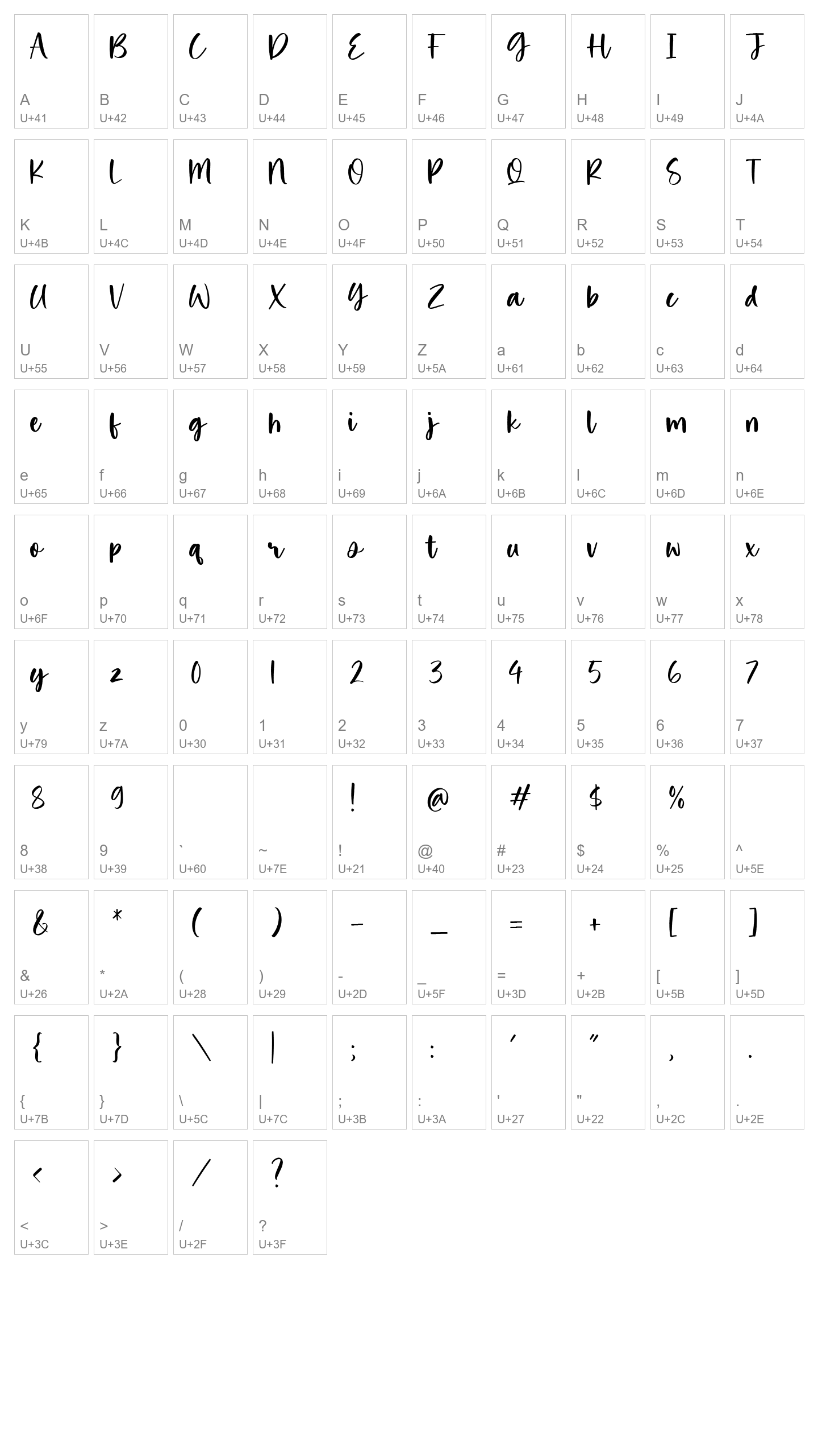 Character Map Image