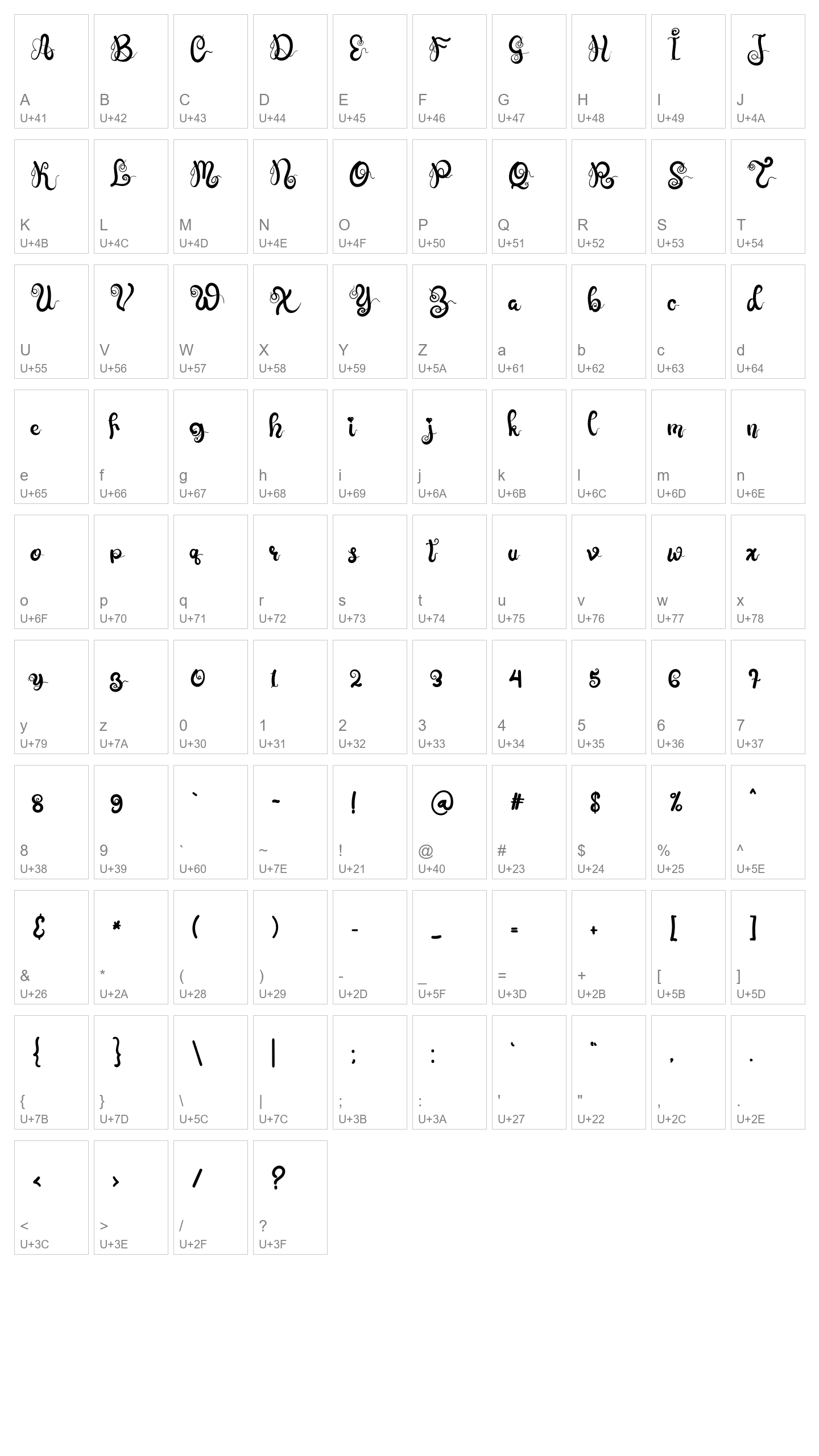 Character Map Image
