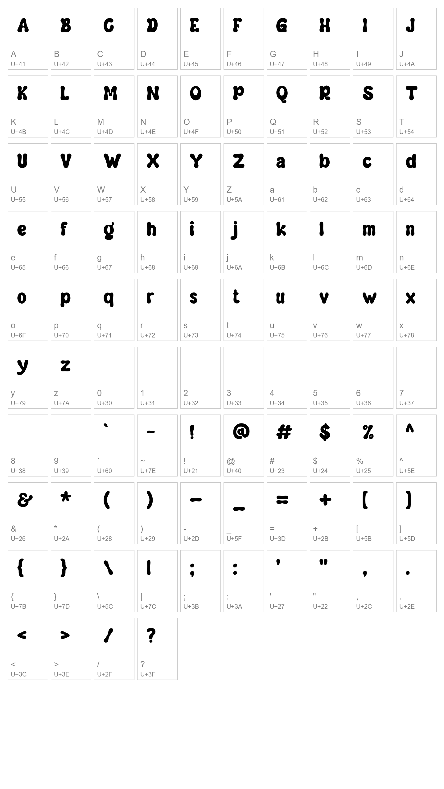 Character Map Image