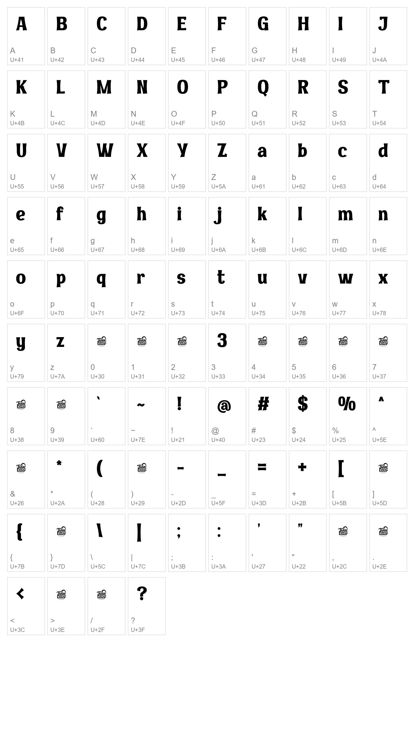 Character Map Image