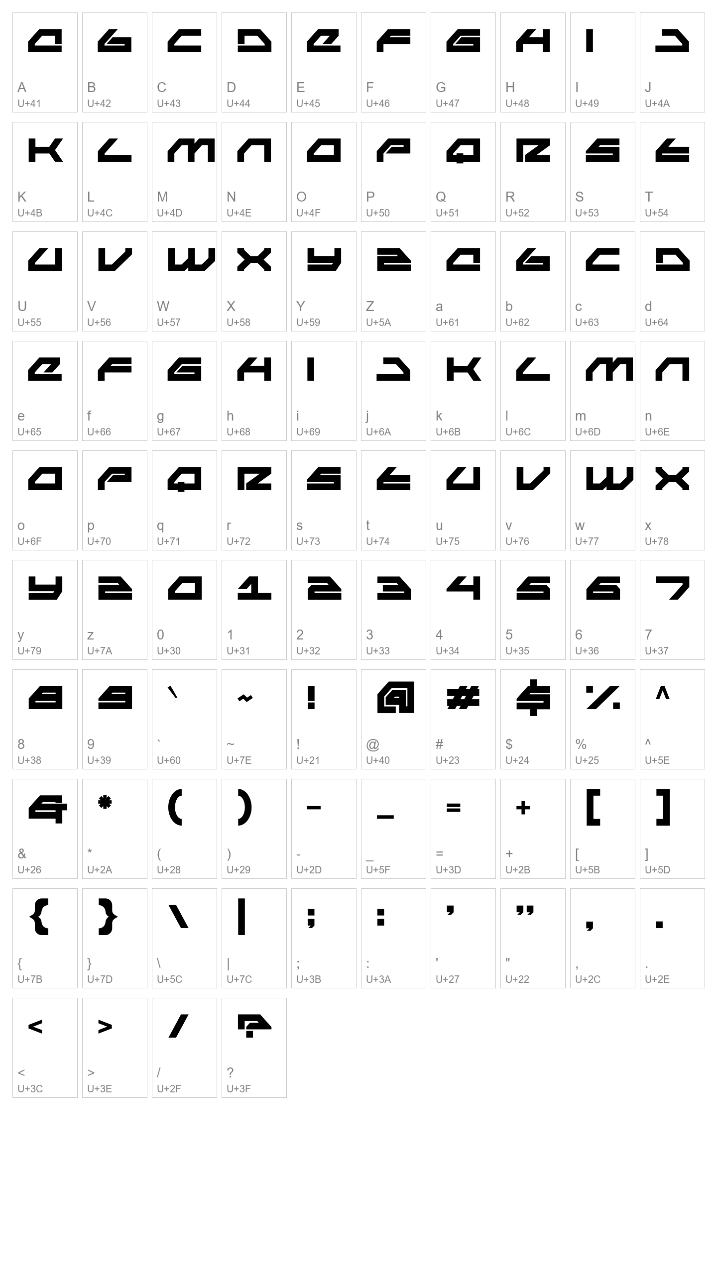 Character Map Image