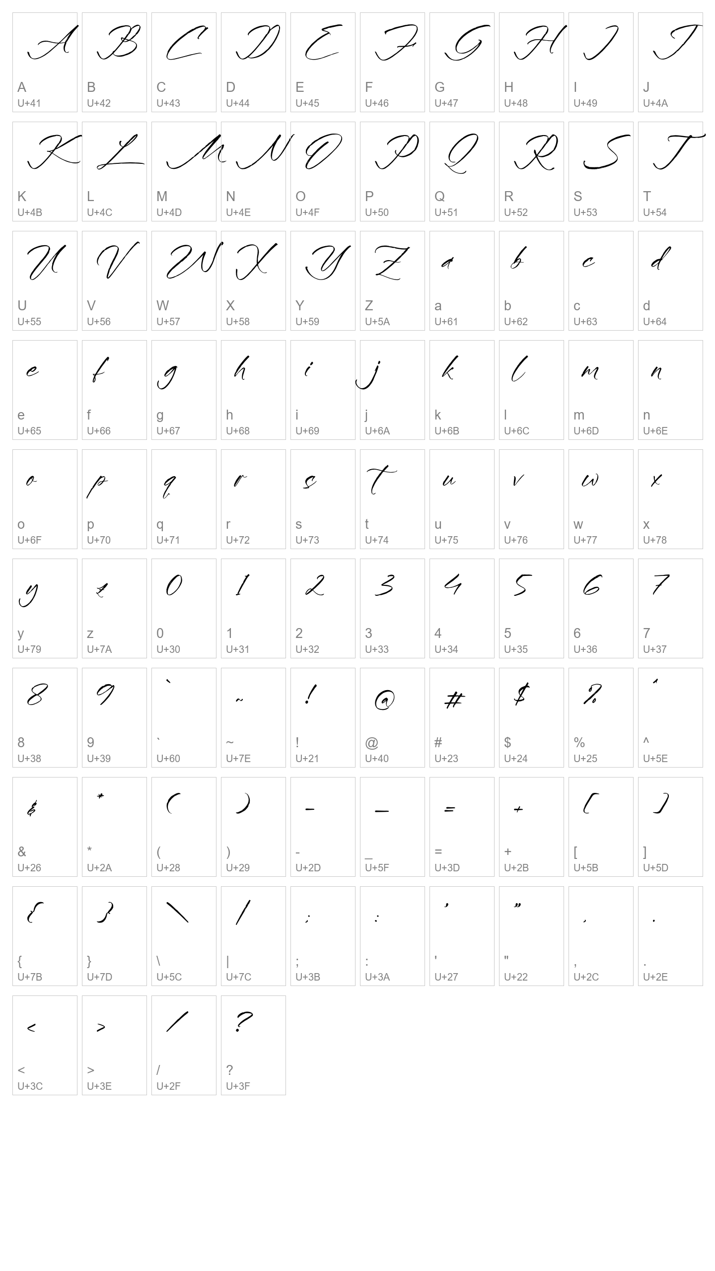 Character Map Image