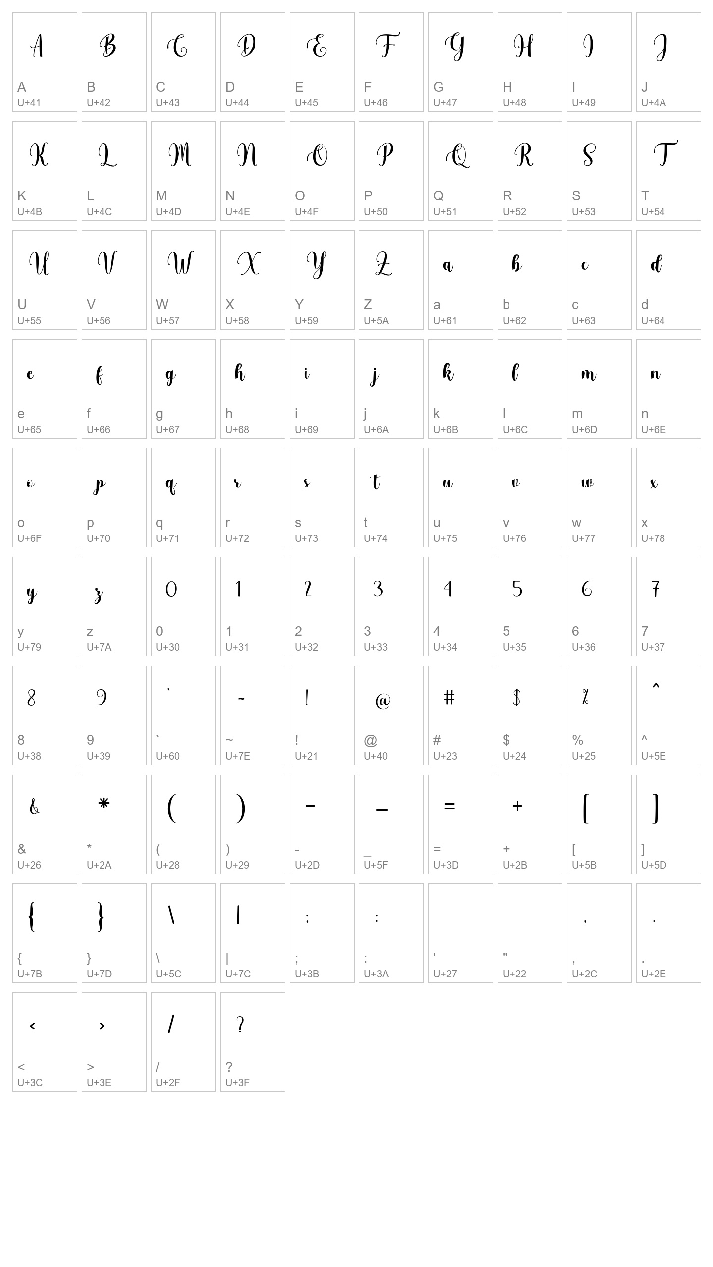 Character Map Image