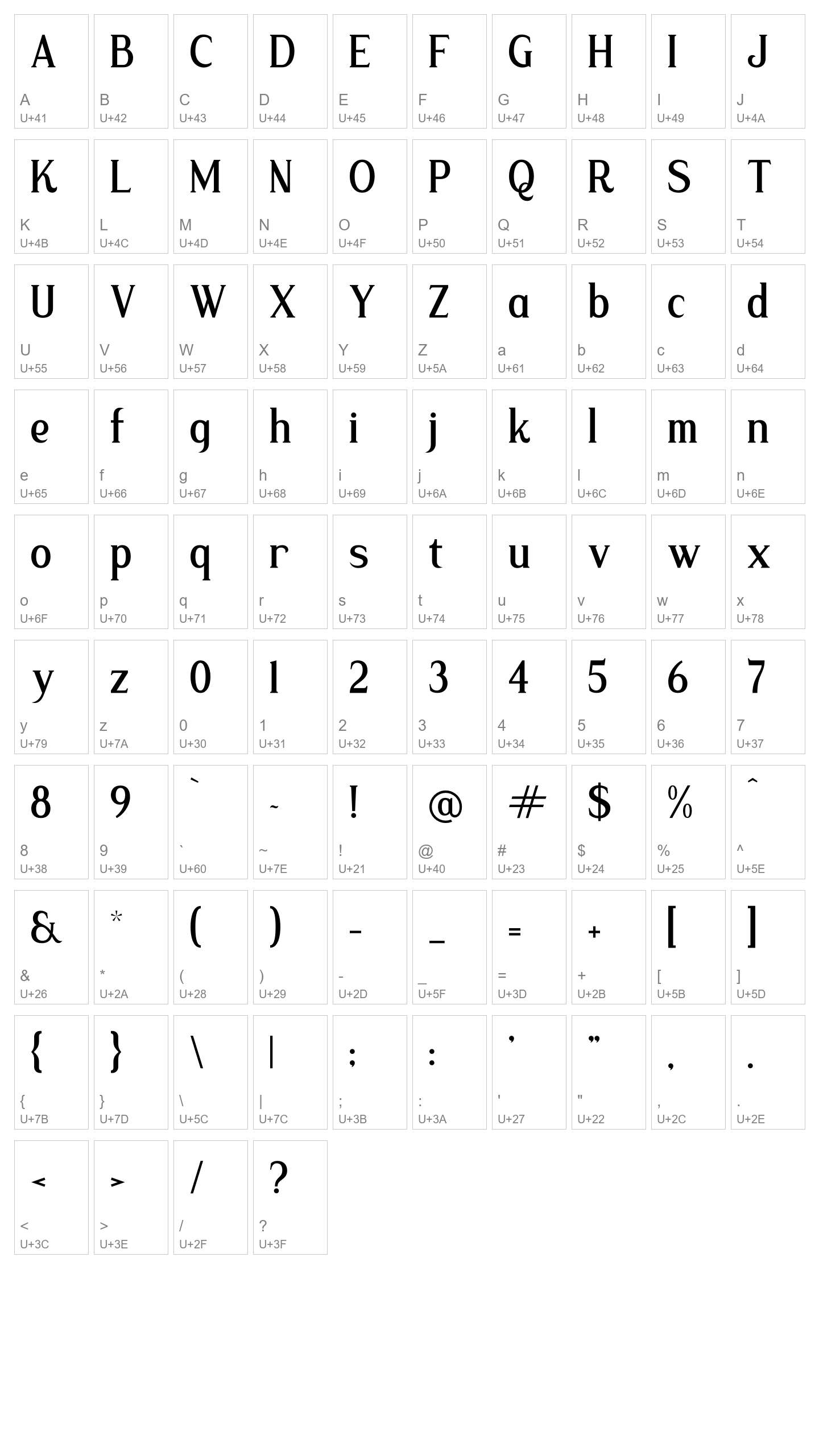 Character Map Image