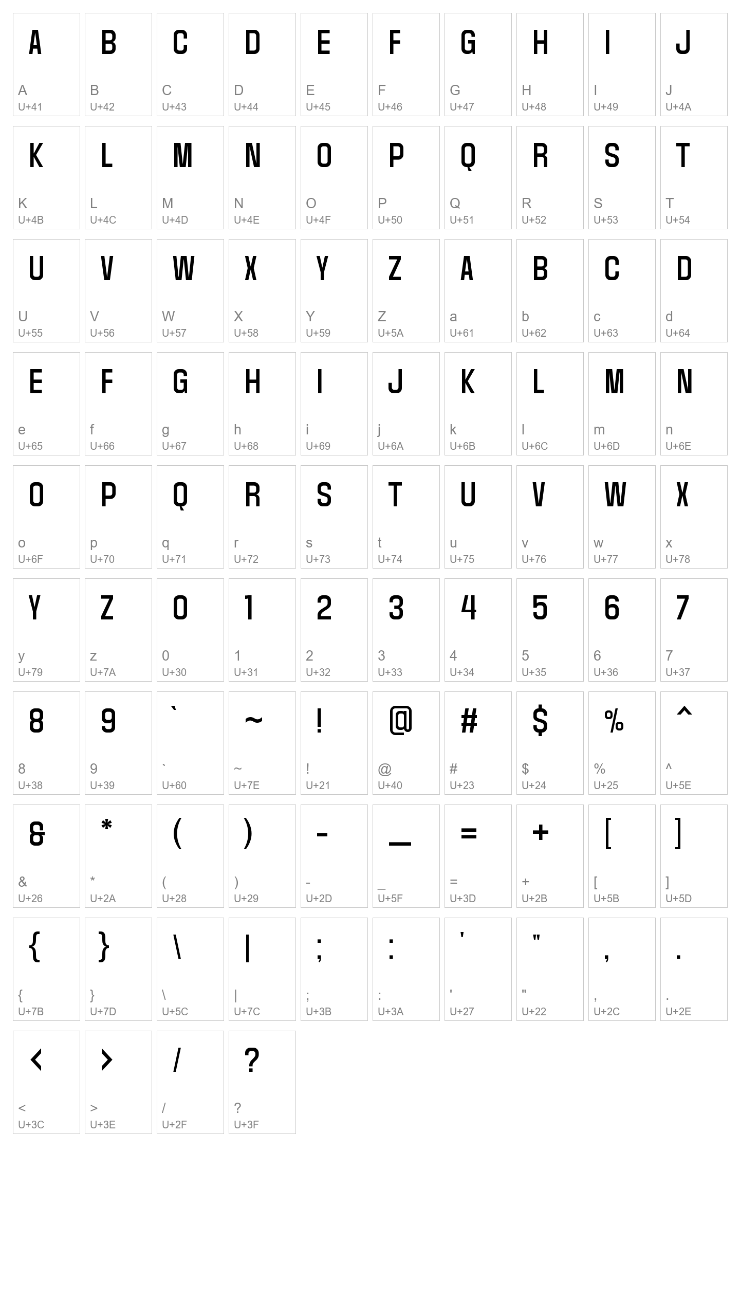 Character Map Image