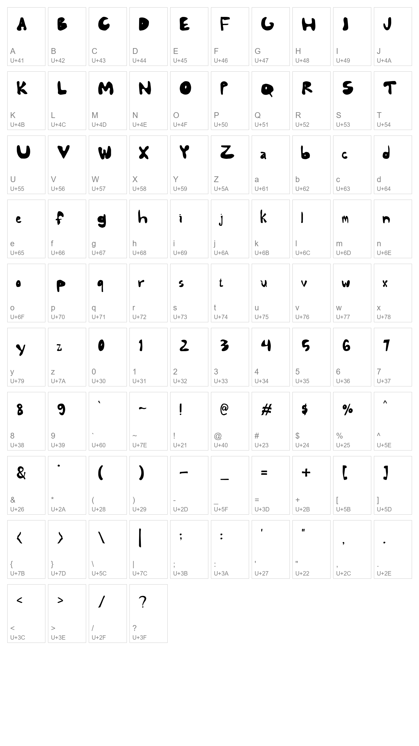 Character Map Image