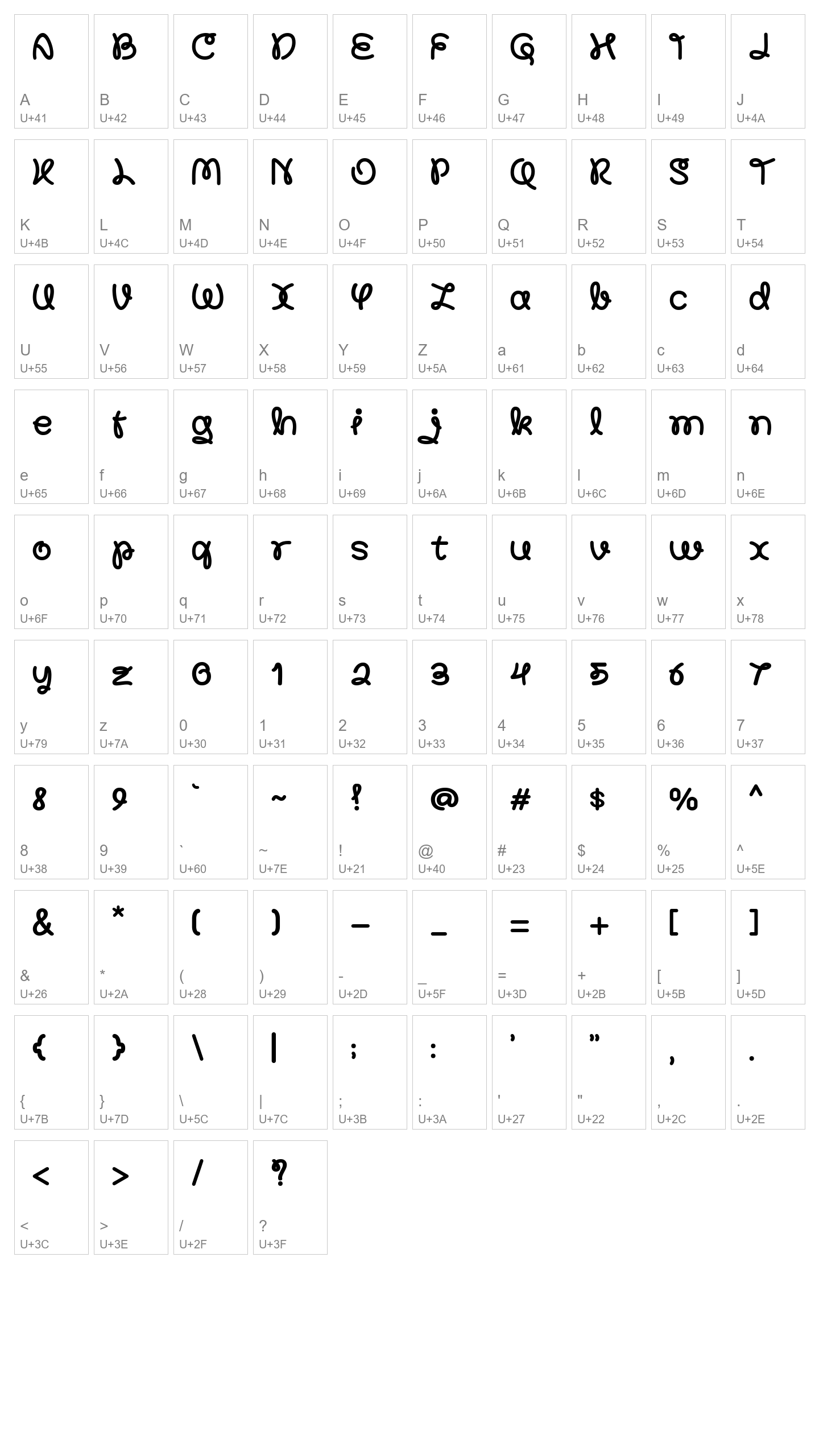Character Map Image
