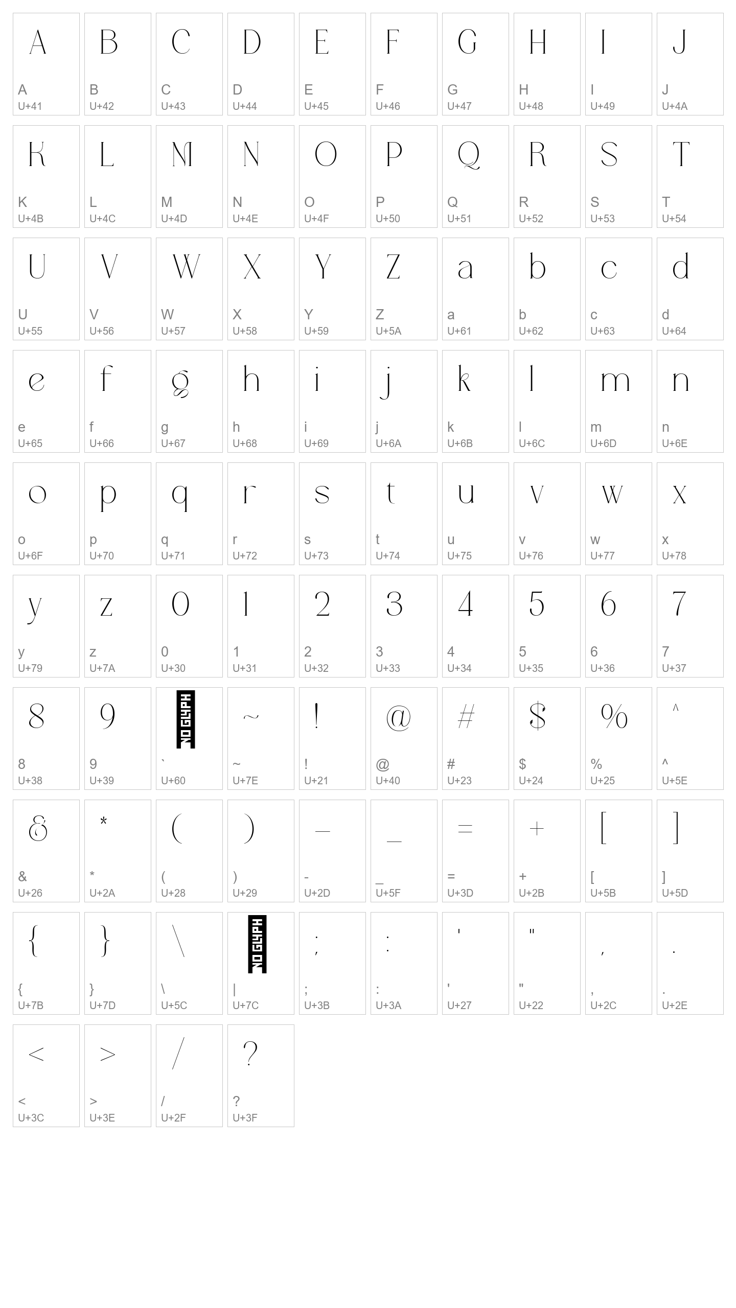 Character Map Image