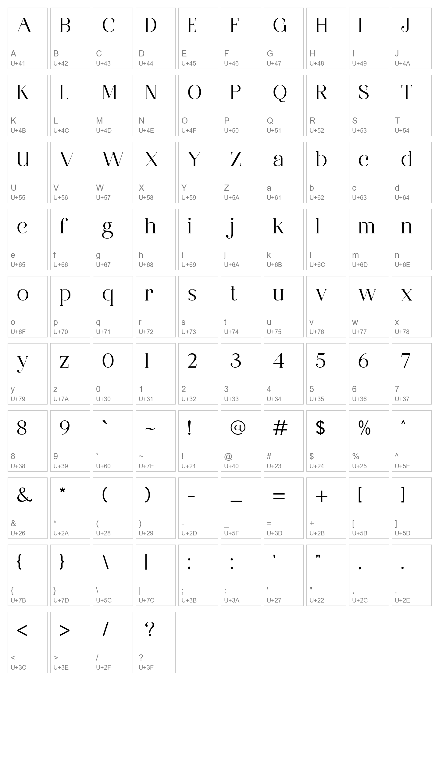 Character Map Image
