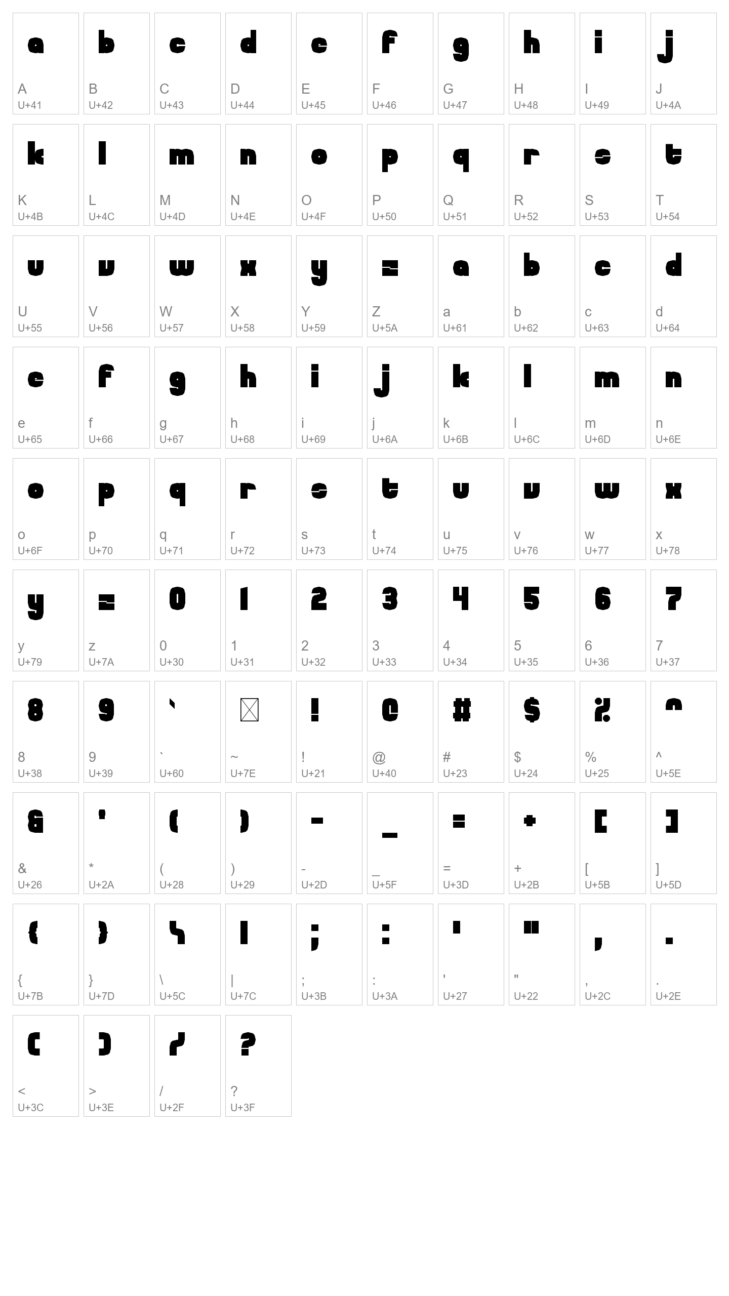 Character Map Image