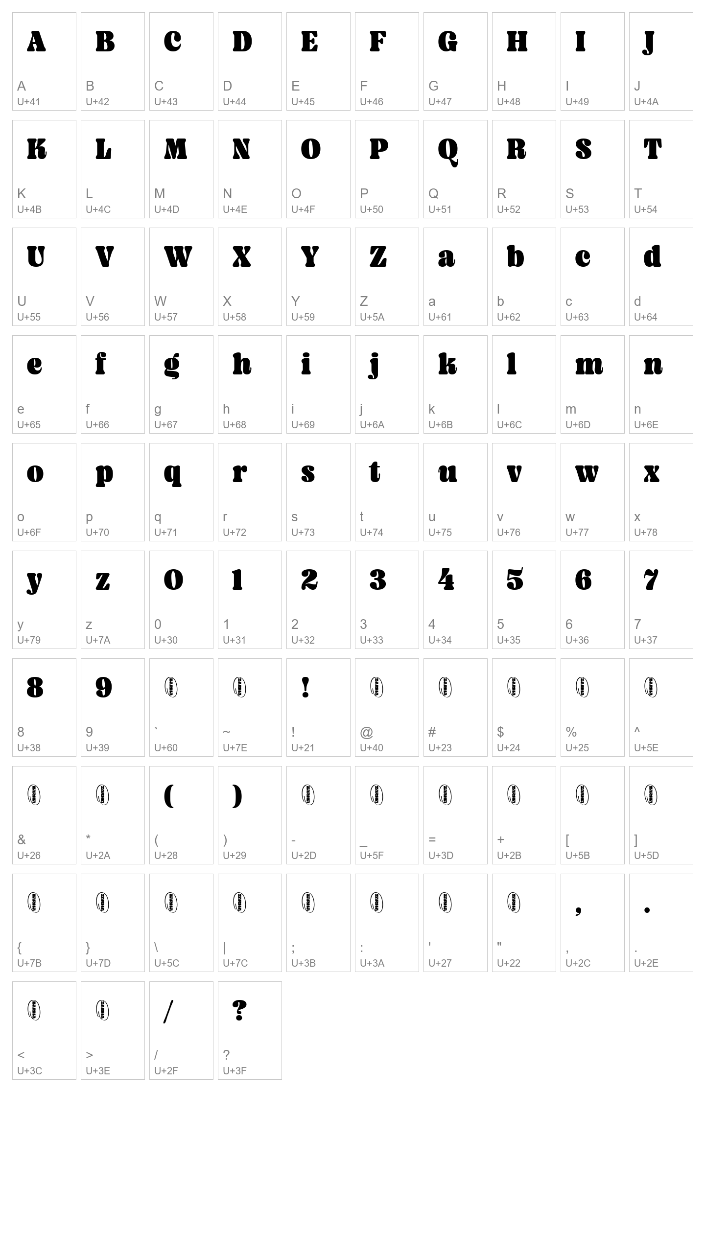 Character Map Image