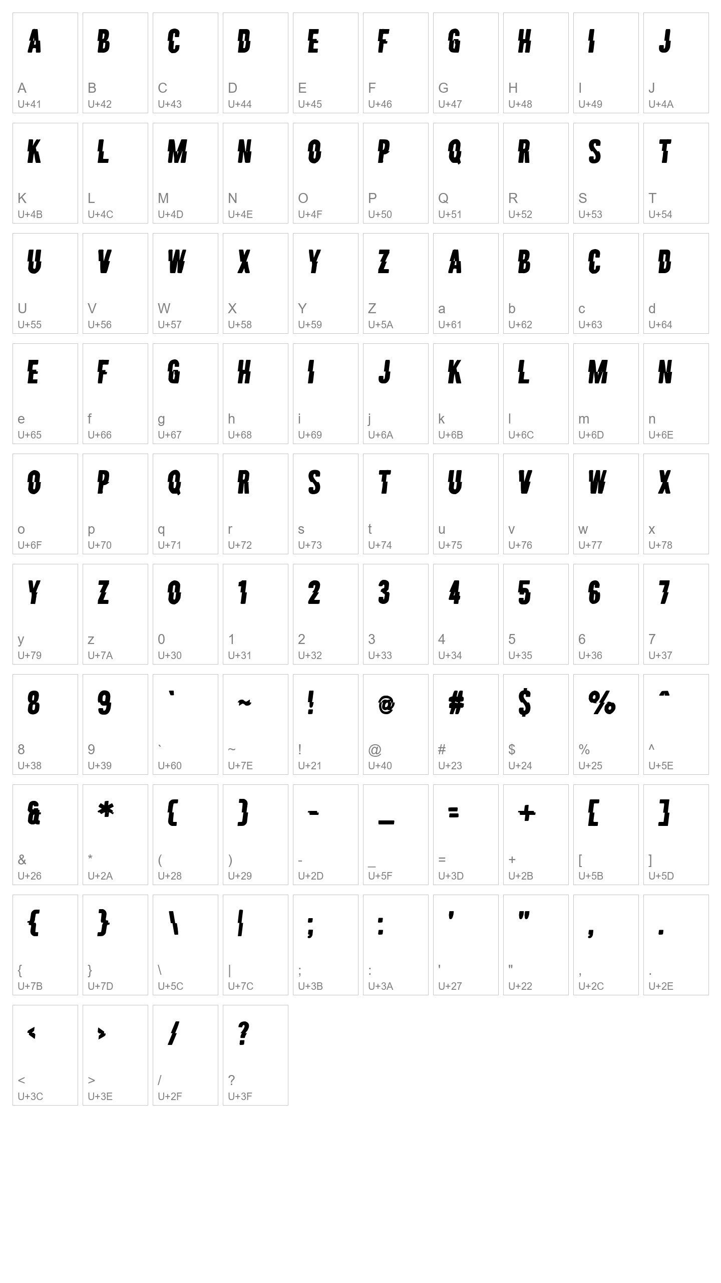 Character Map Image