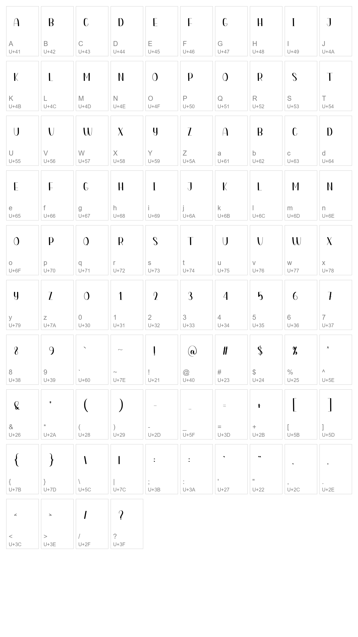 Character Map Image