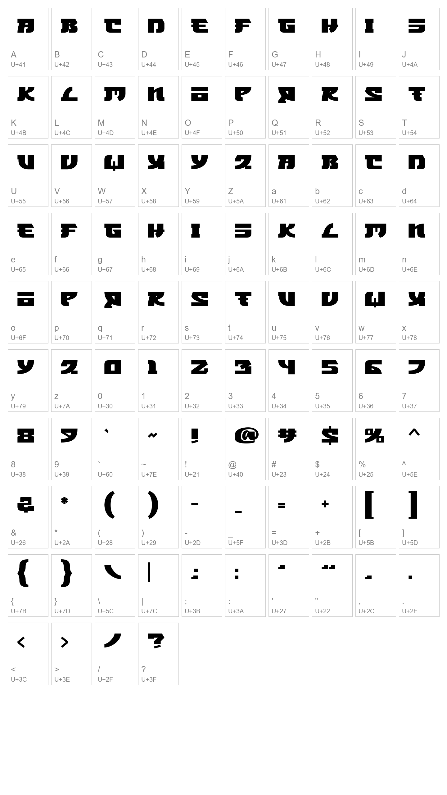 Character Map Image