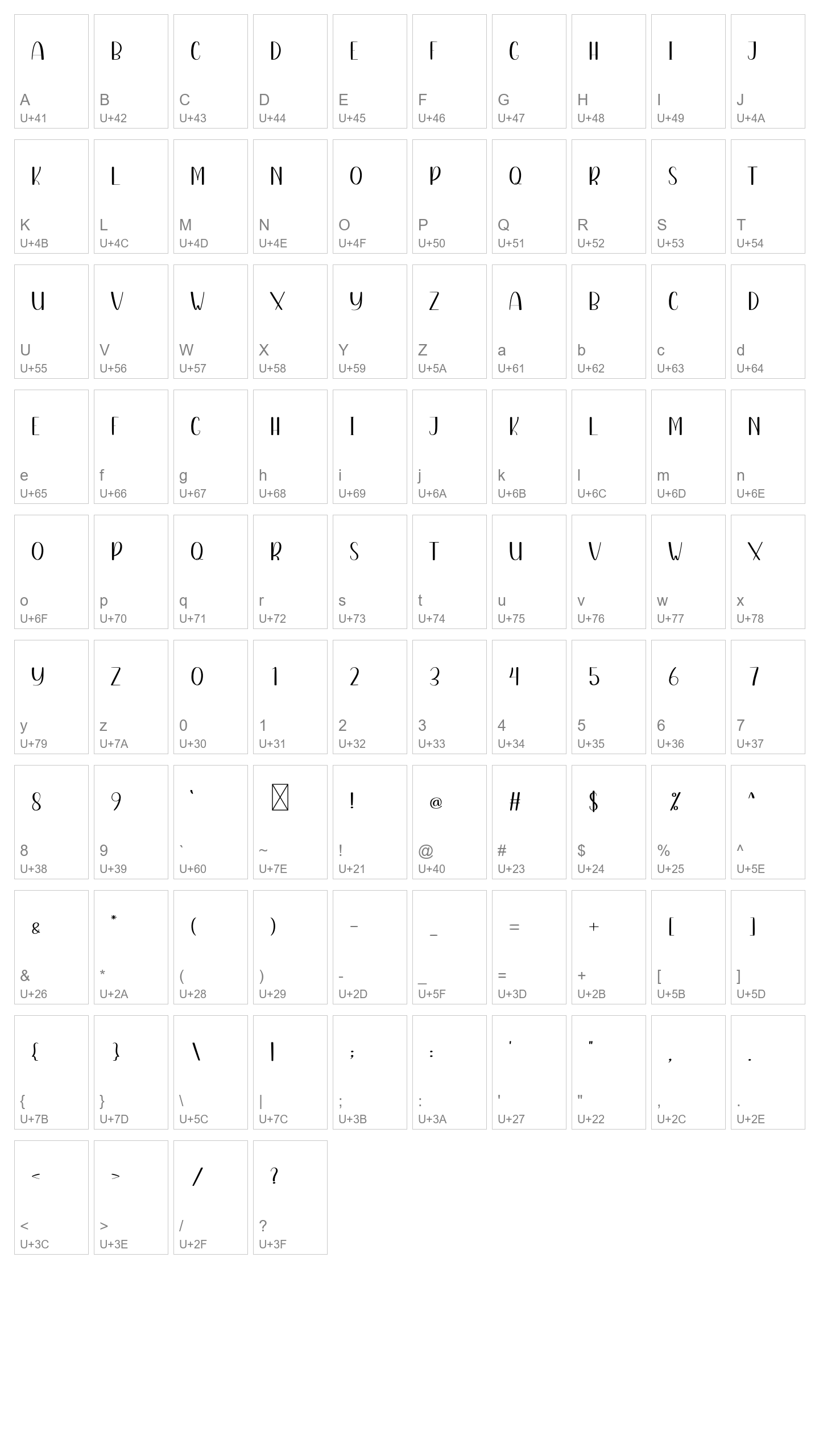 Character Map Image