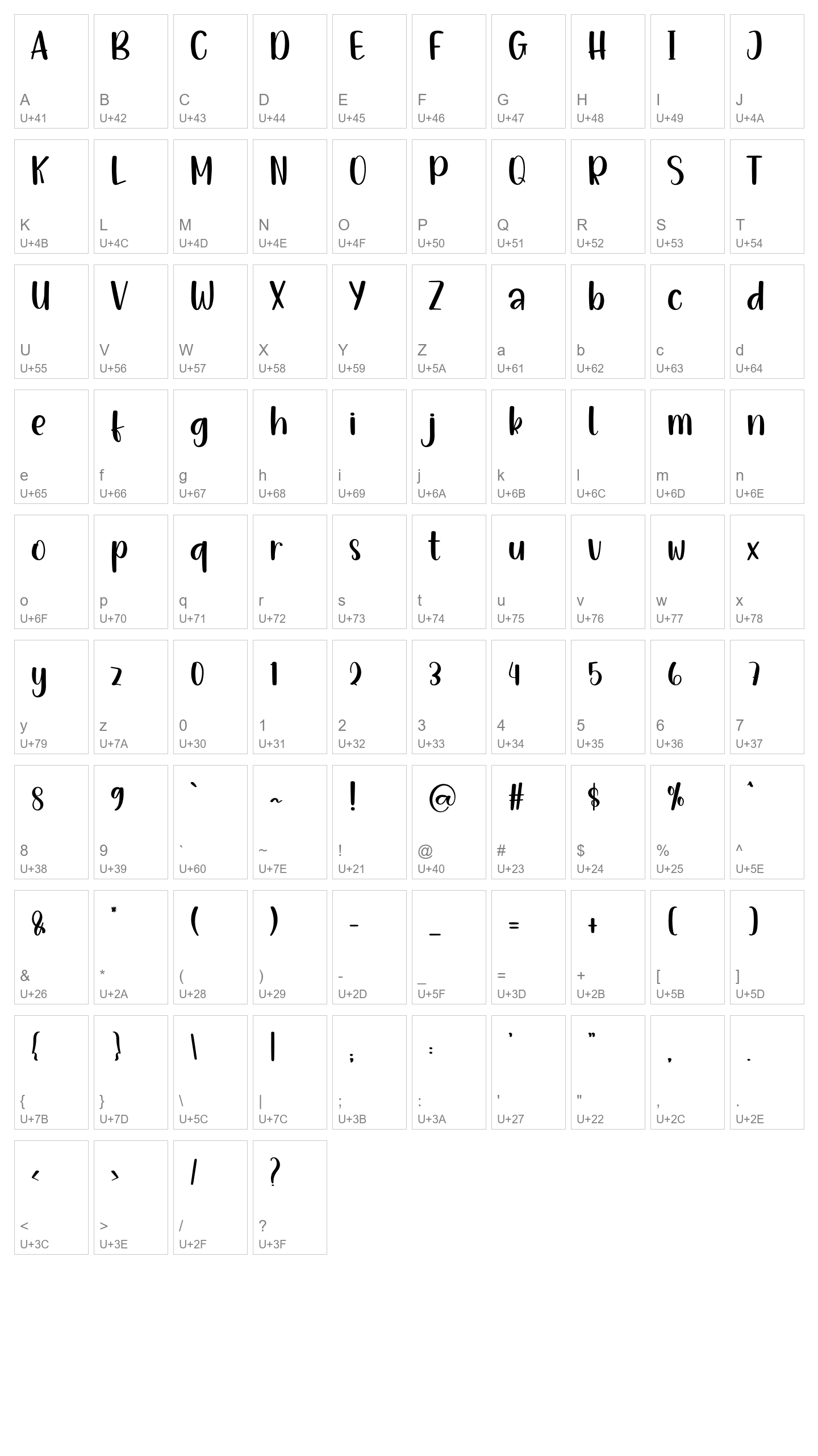 Character Map Image