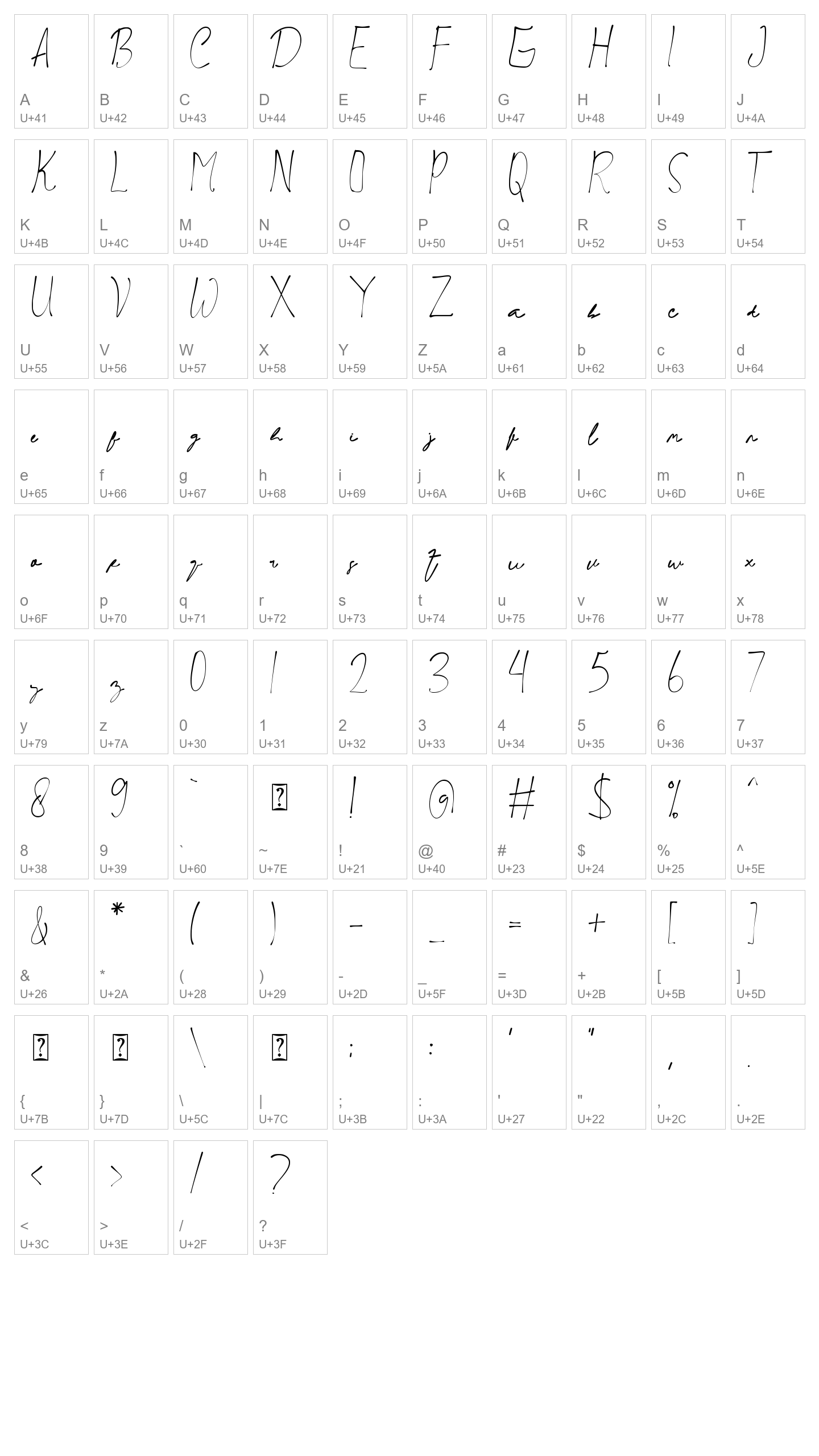 Character Map Image