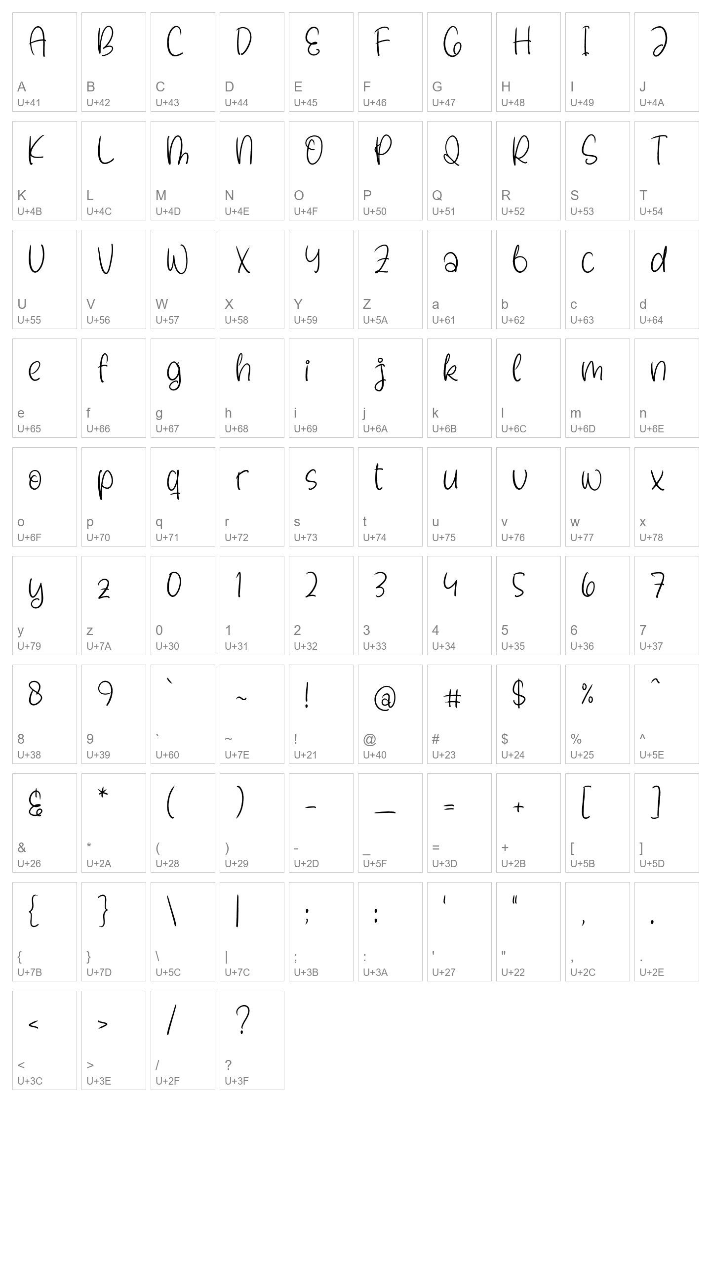 Character Map Image