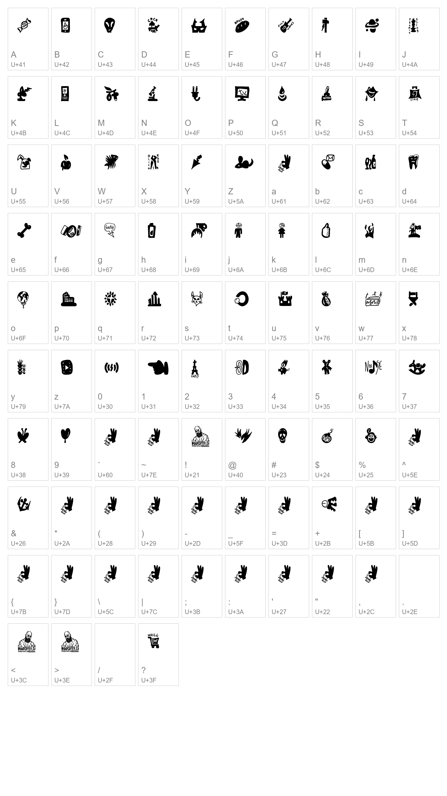 Character Map Image