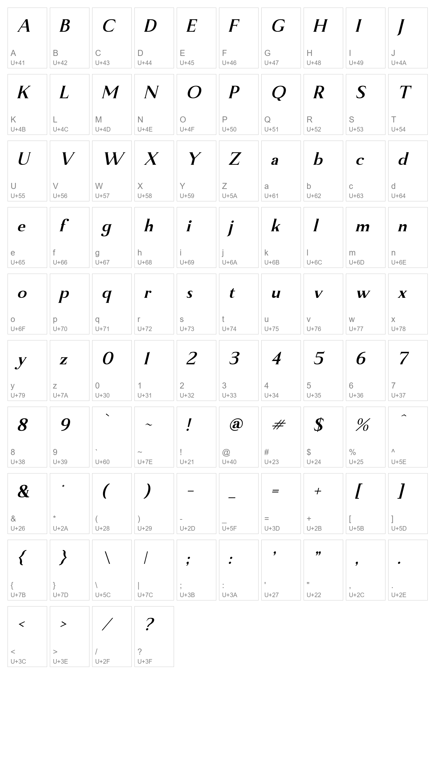 Character Map Image