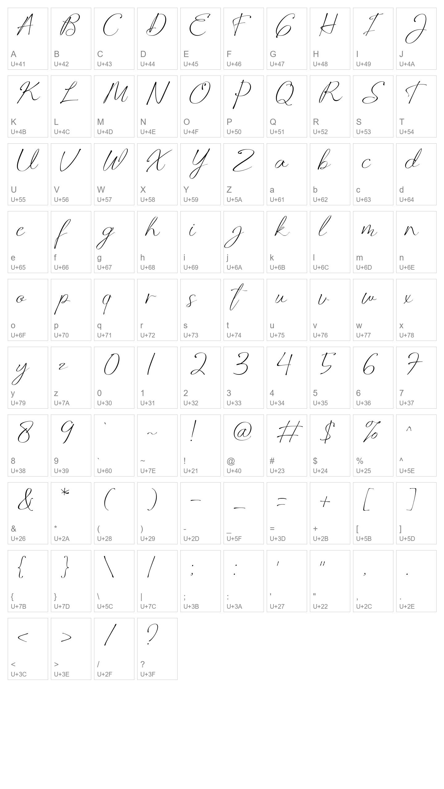 Character Map Image