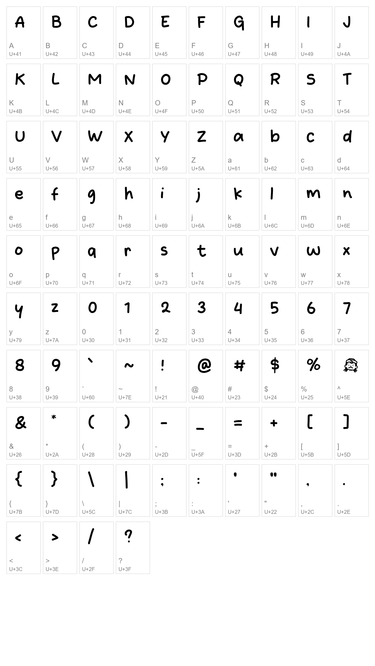 Character Map Image