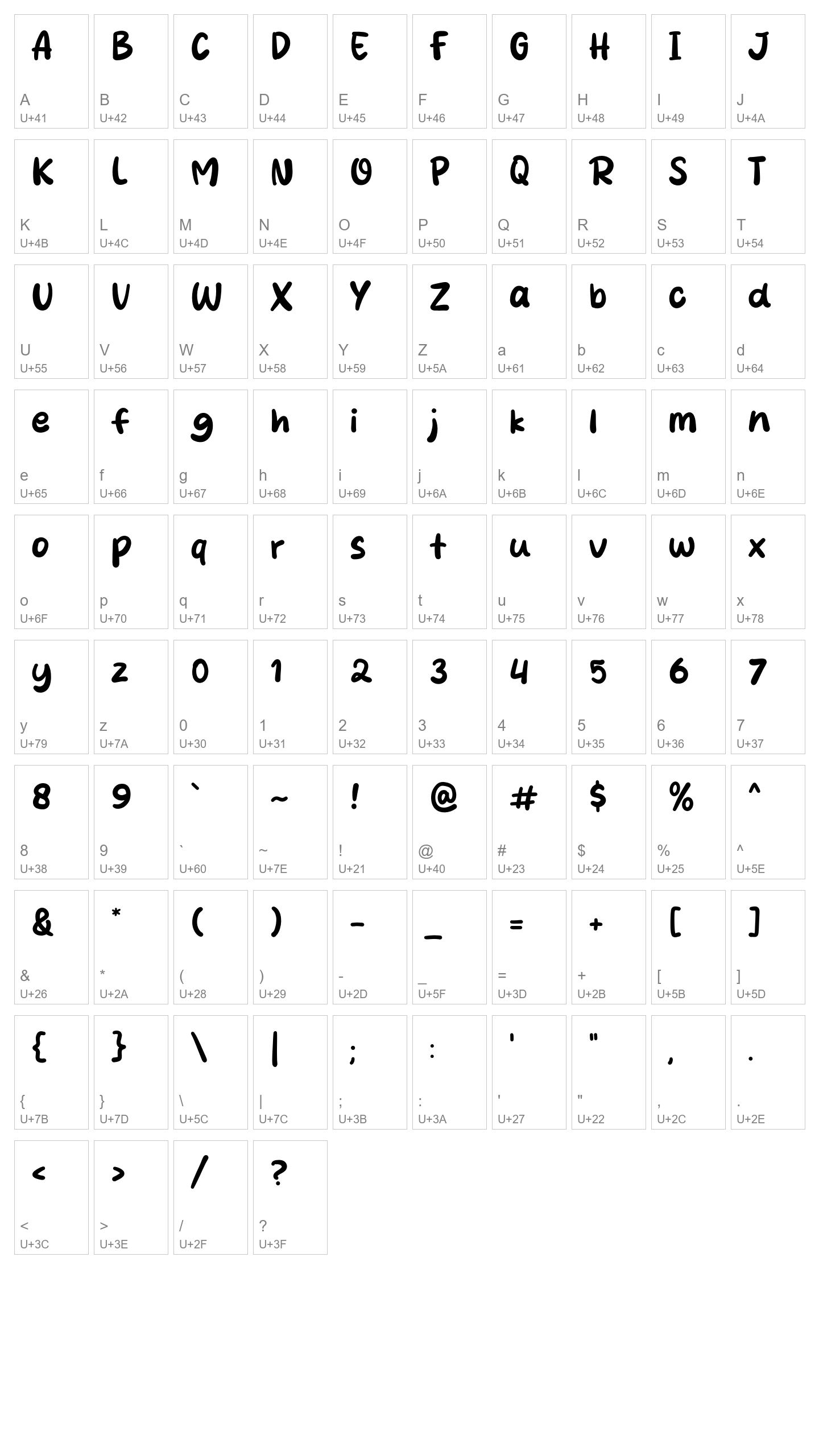 Character Map Image