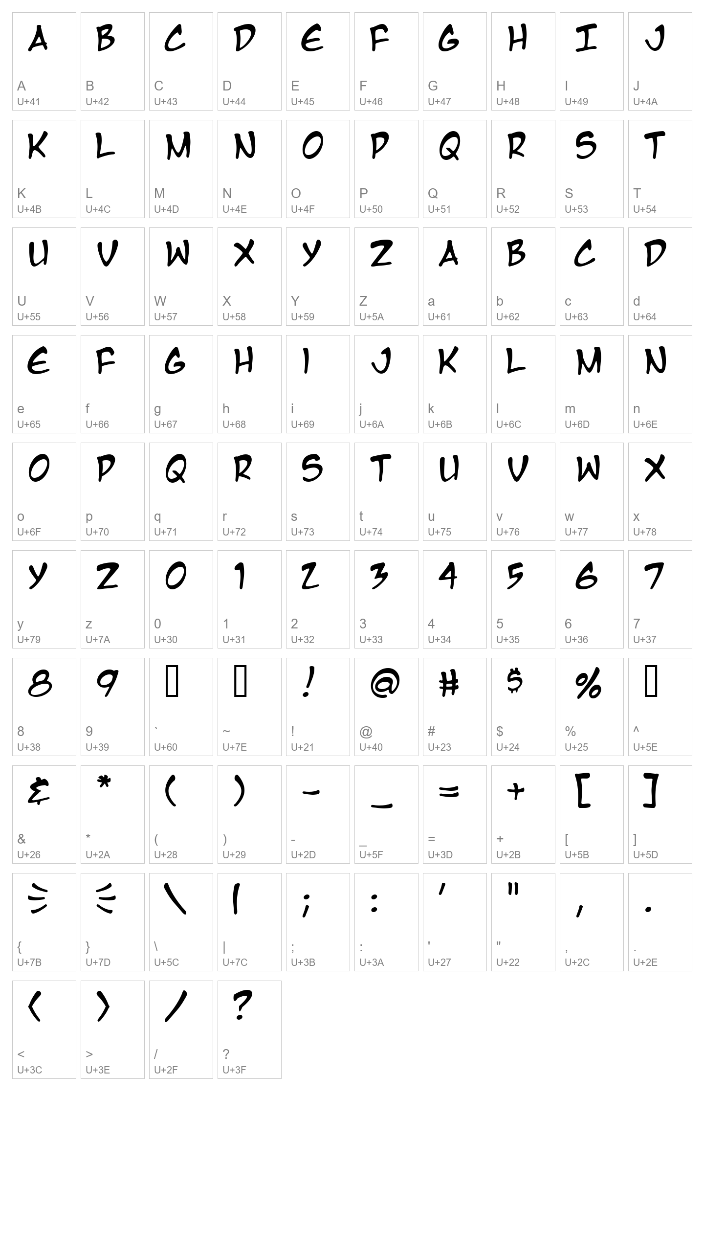Character Map Image