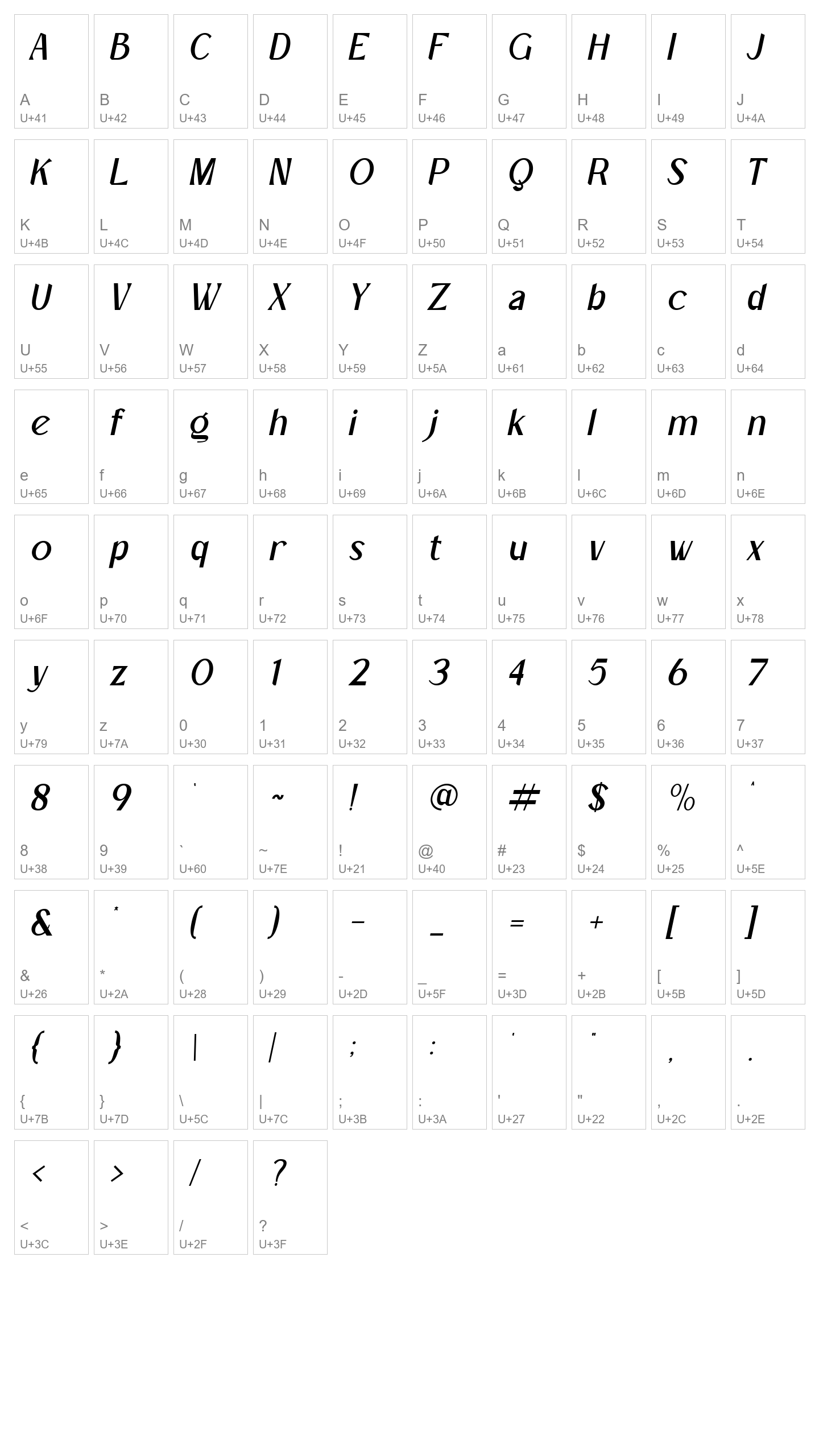 Character Map Image