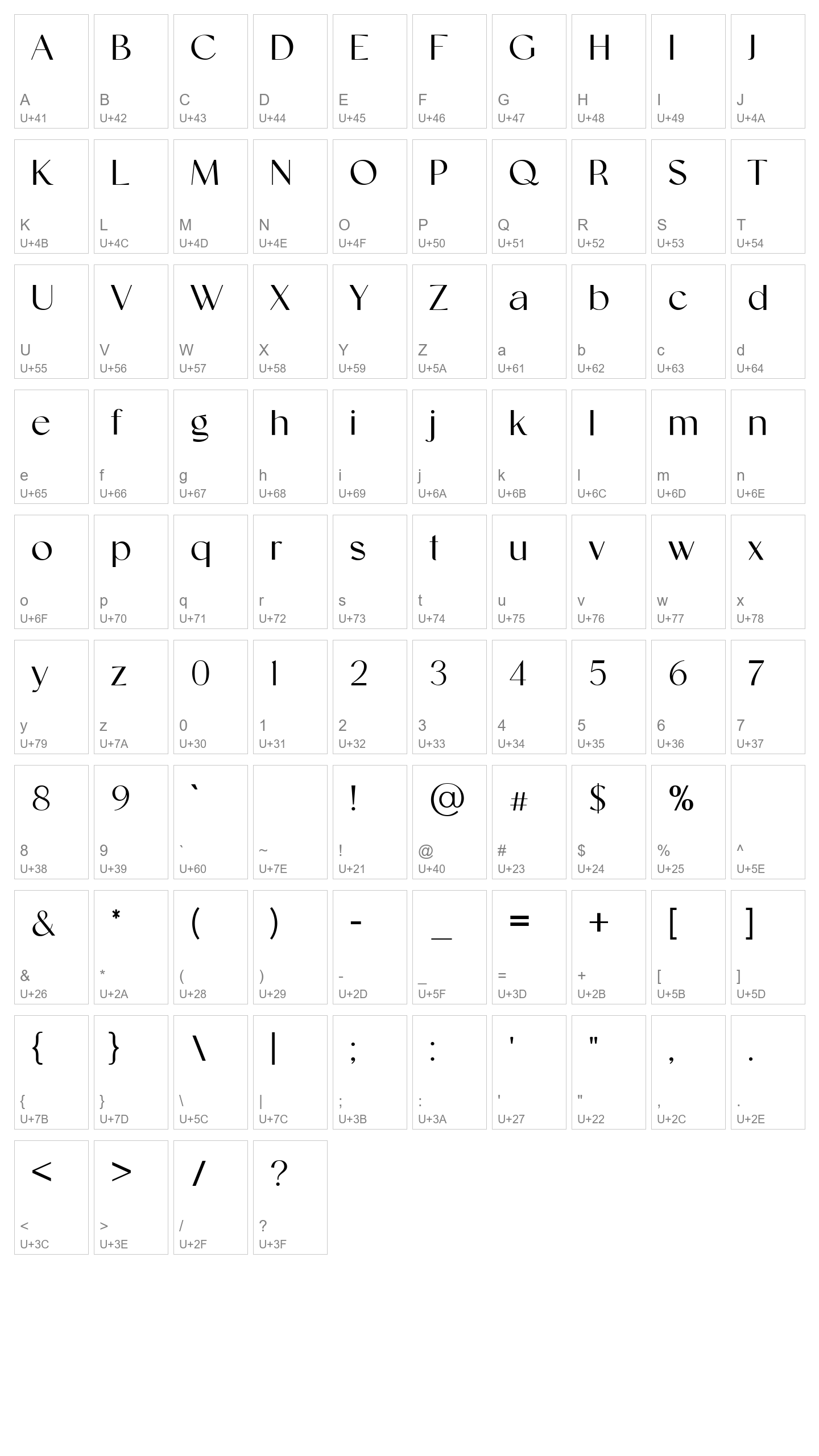 Character Map Image
