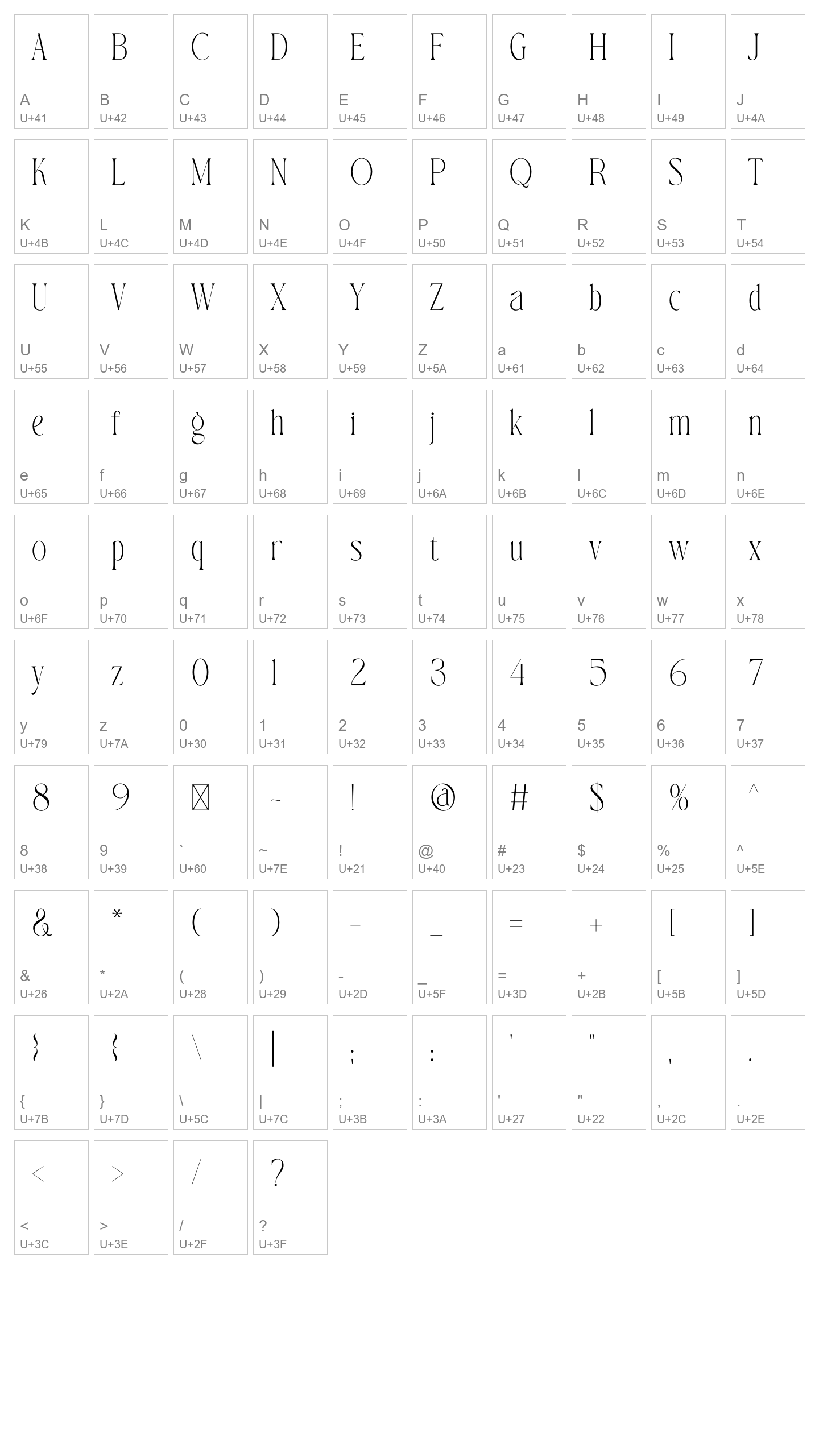 Character Map Image