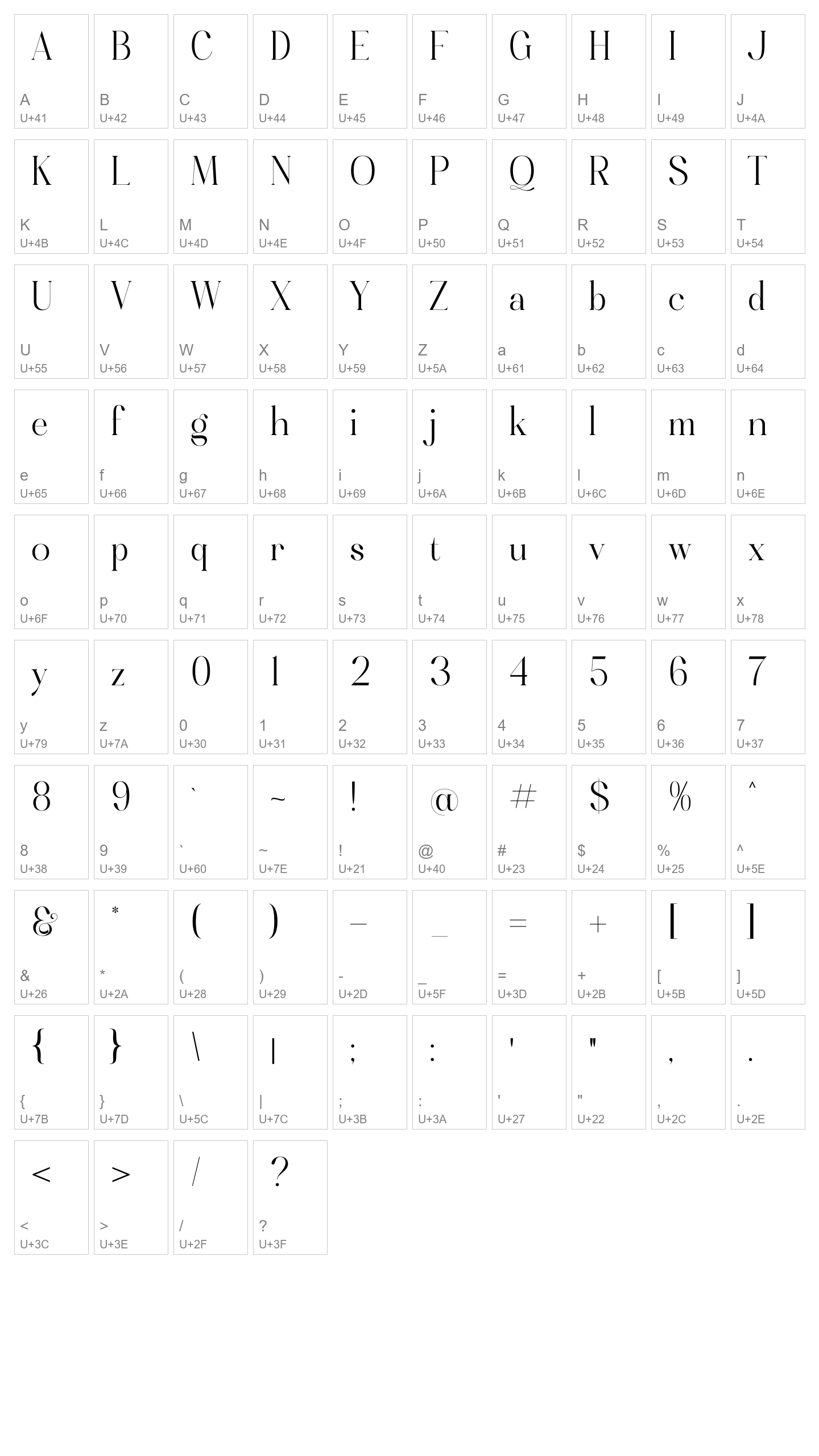 Character Map Image