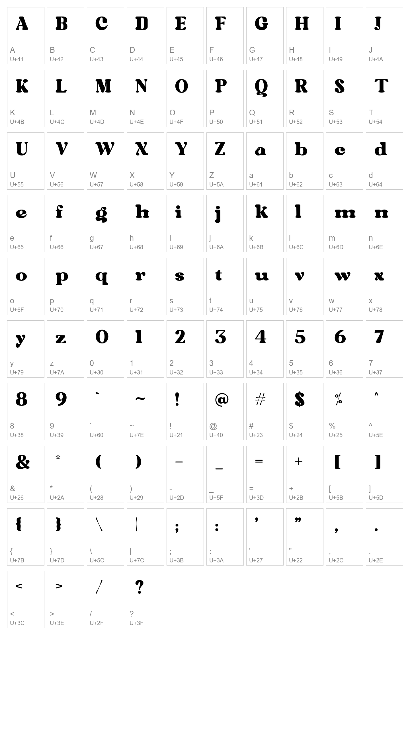 Character Map Image