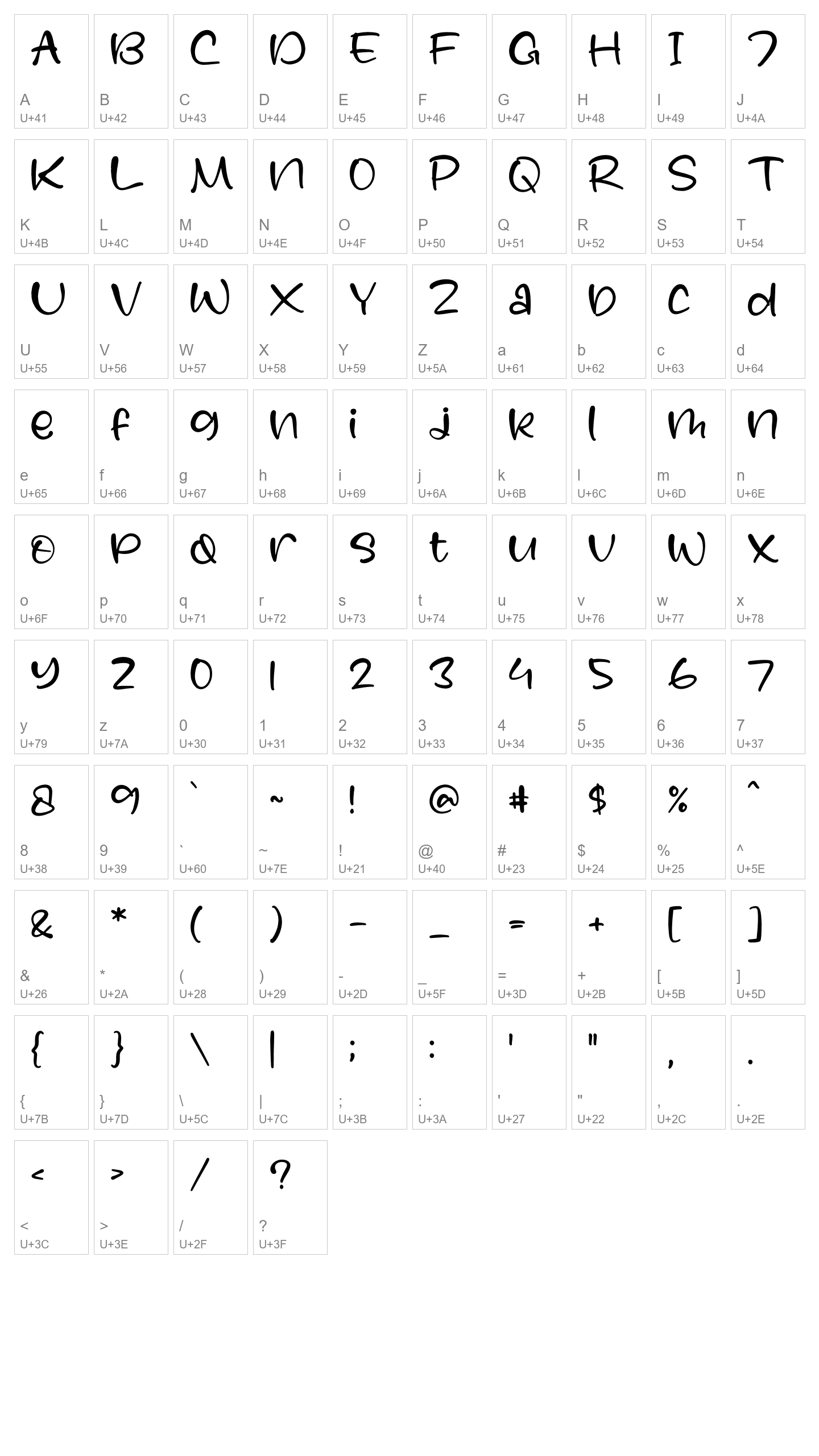 Character Map Image