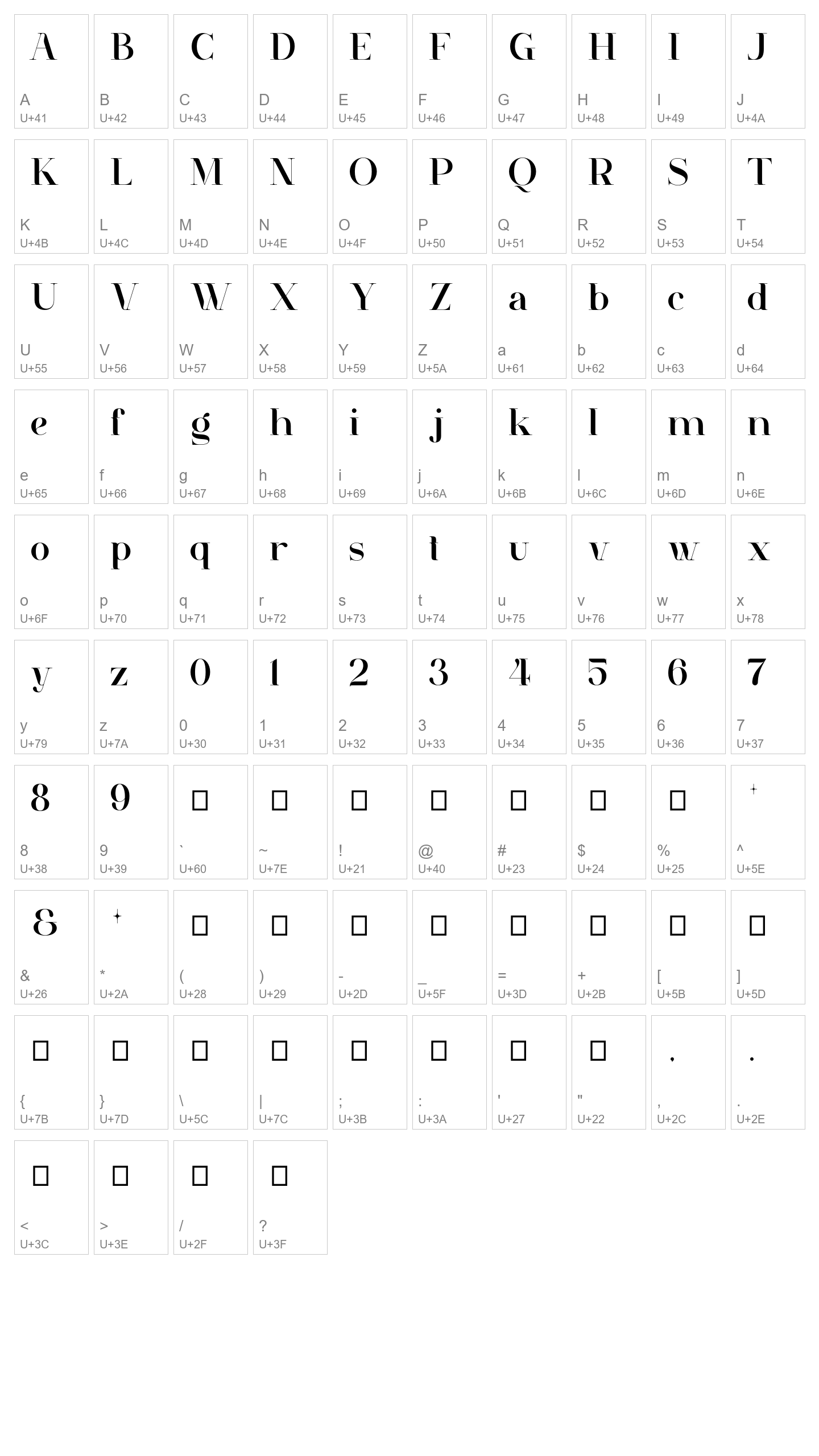 Character Map Image