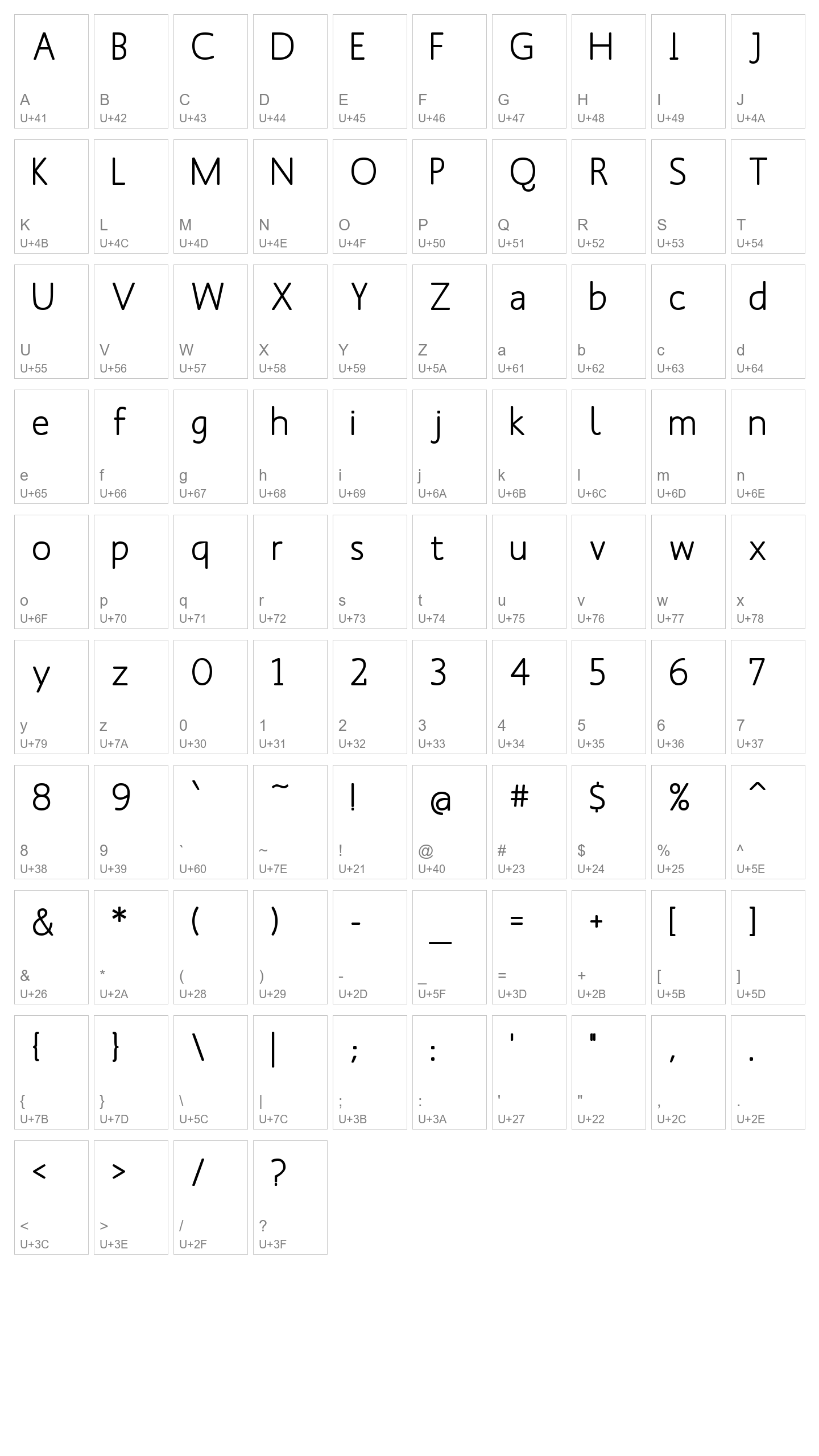Character Map Image