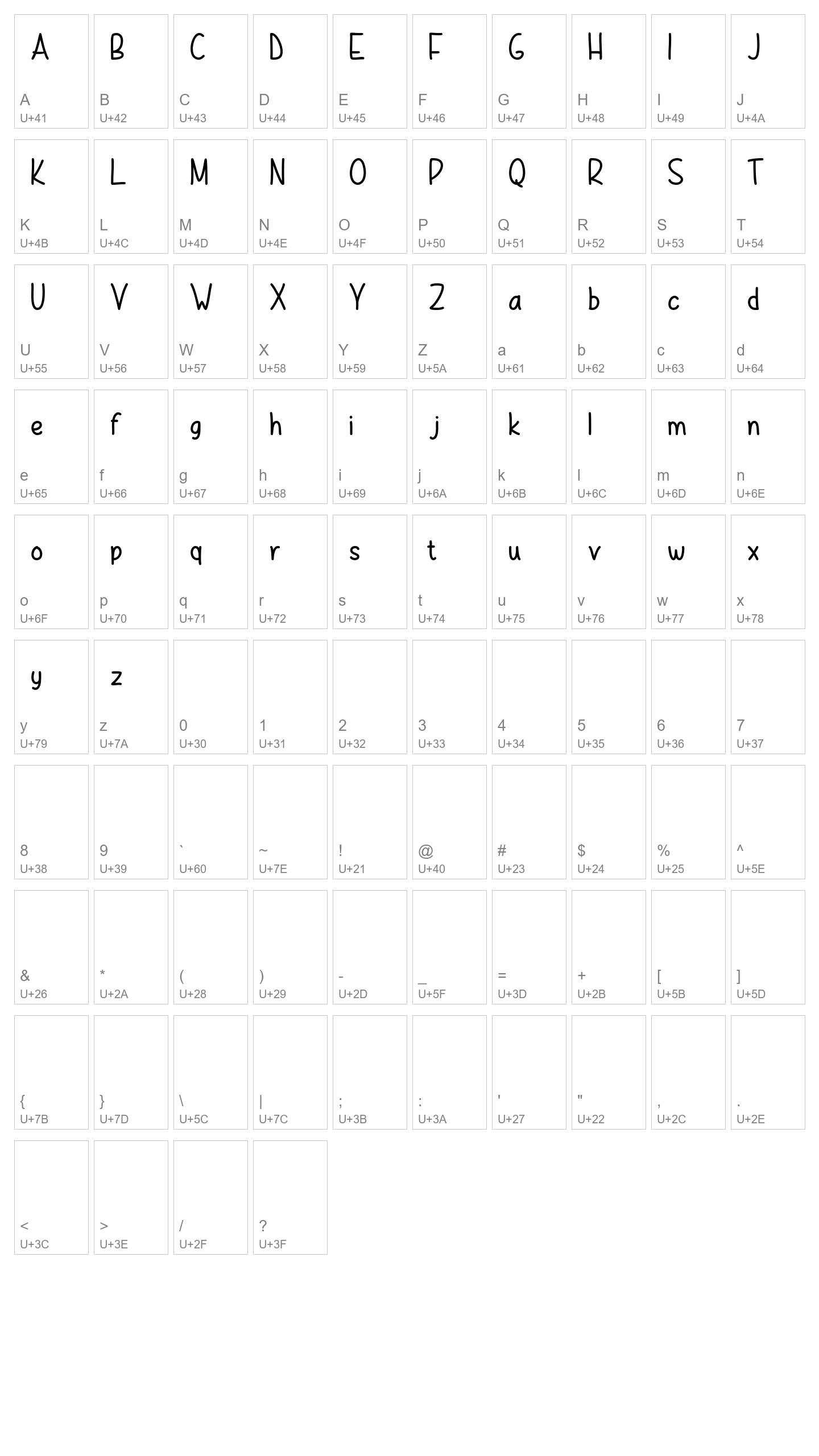 Character Map Image