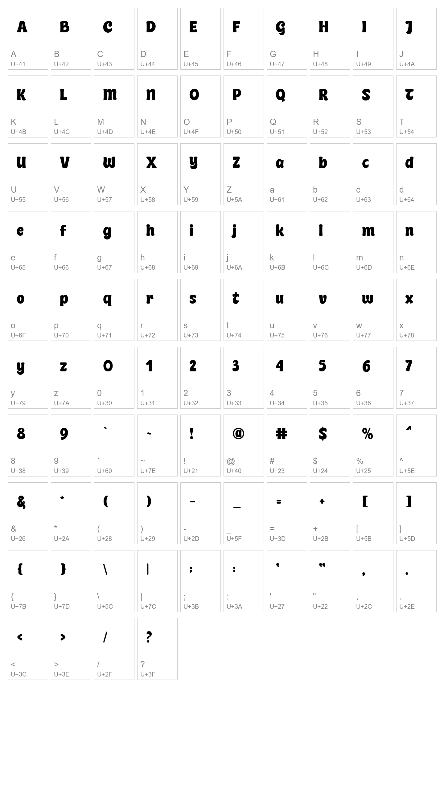 Character Map Image