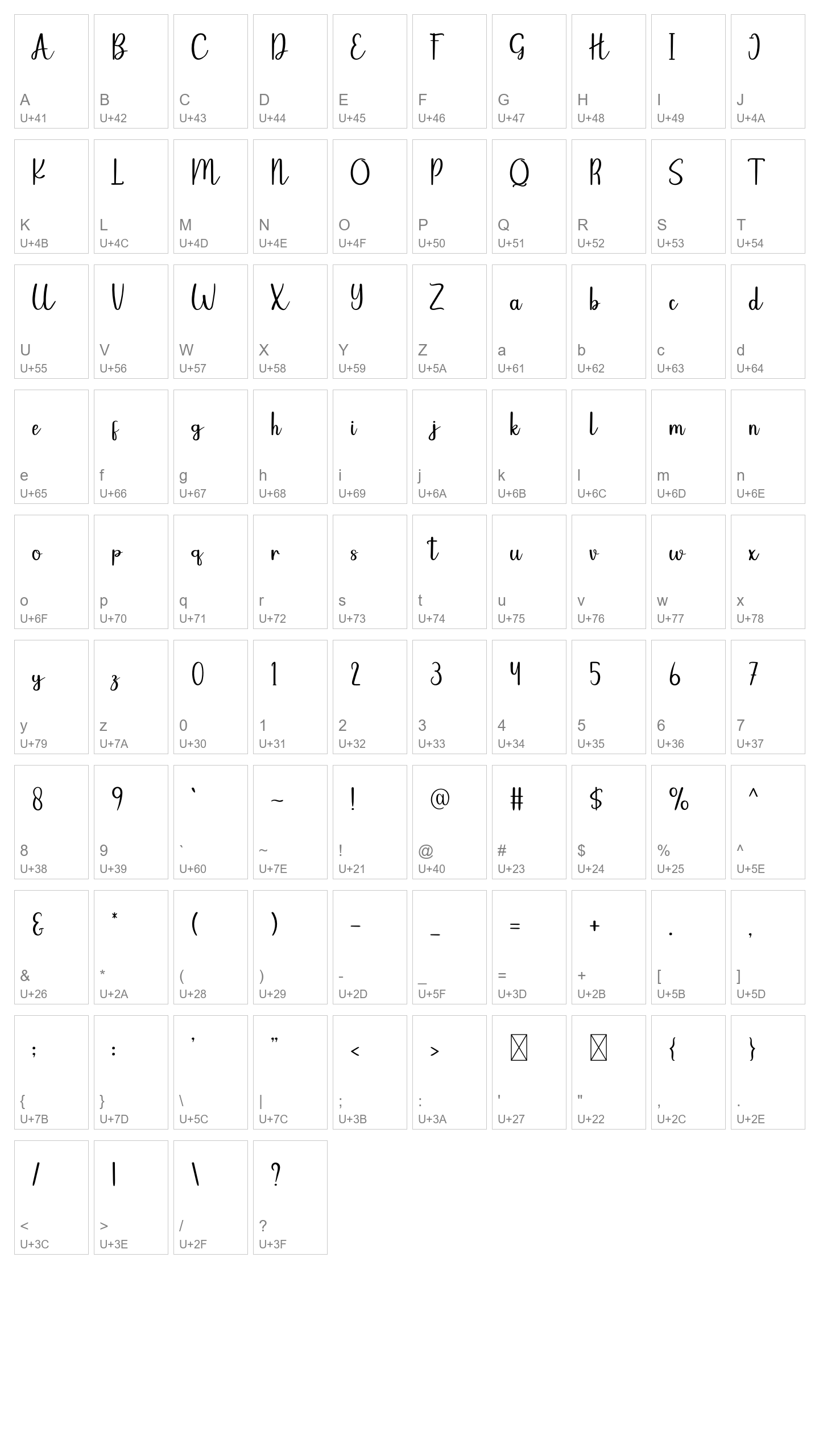 Character Map Image
