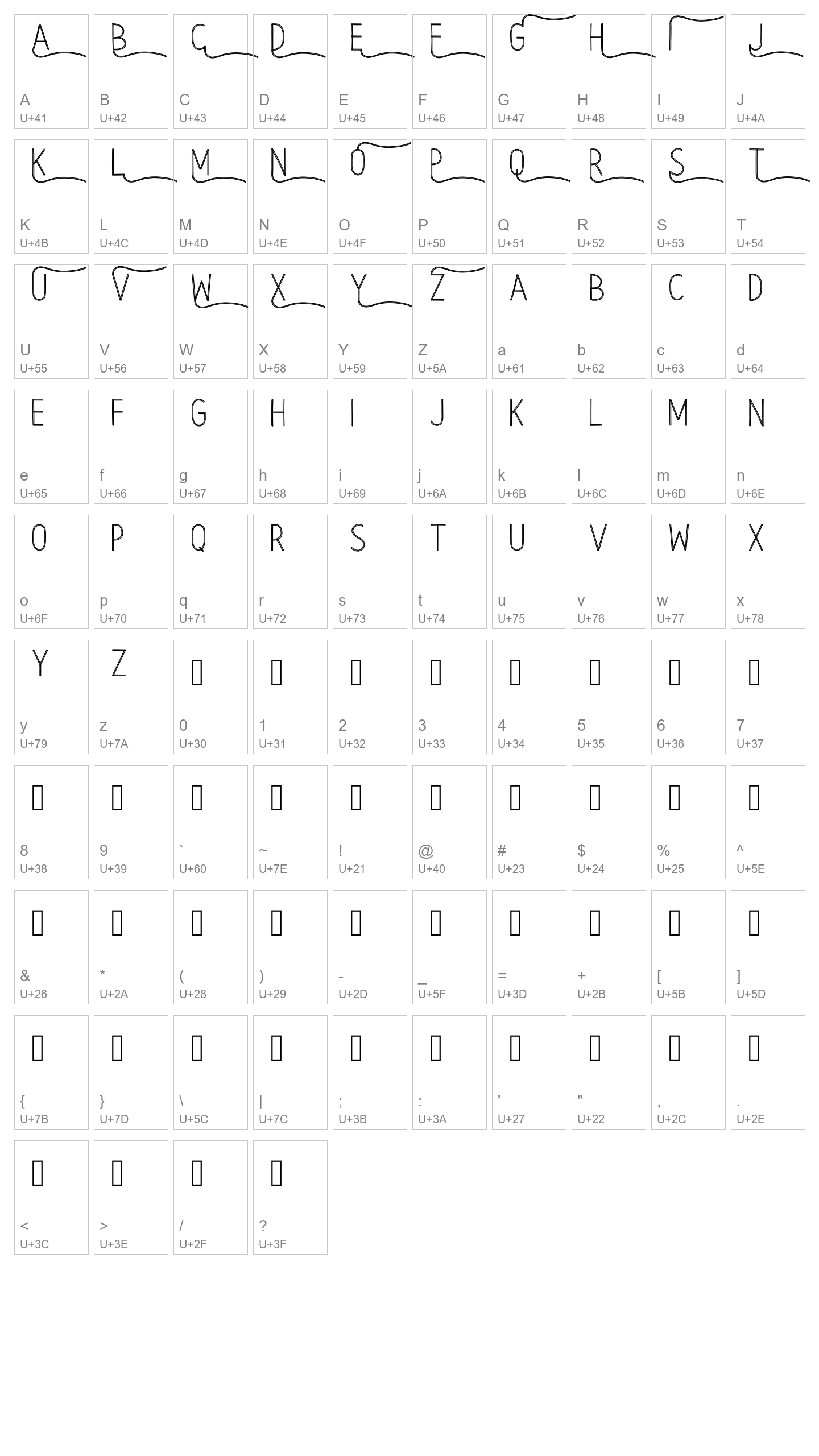 Character Map Image