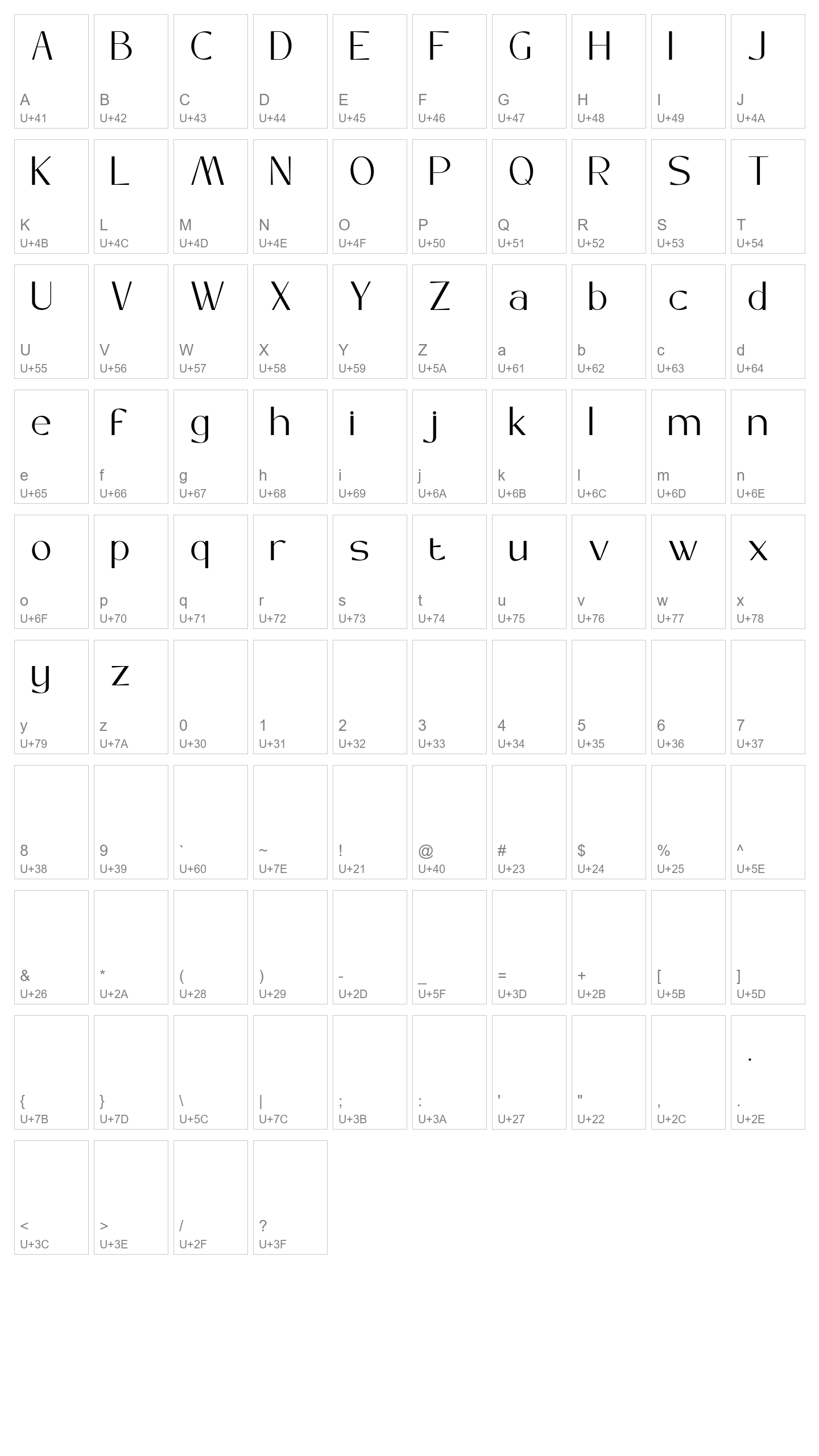 Character Map Image