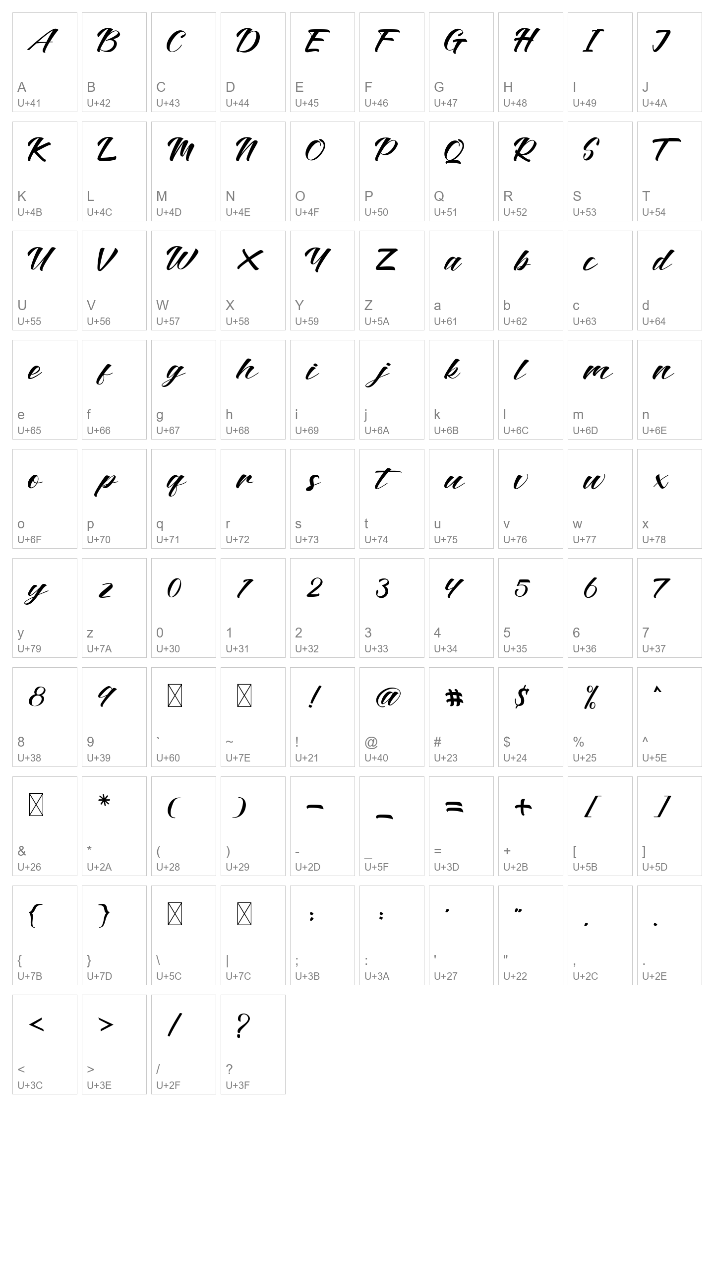 Character Map Image