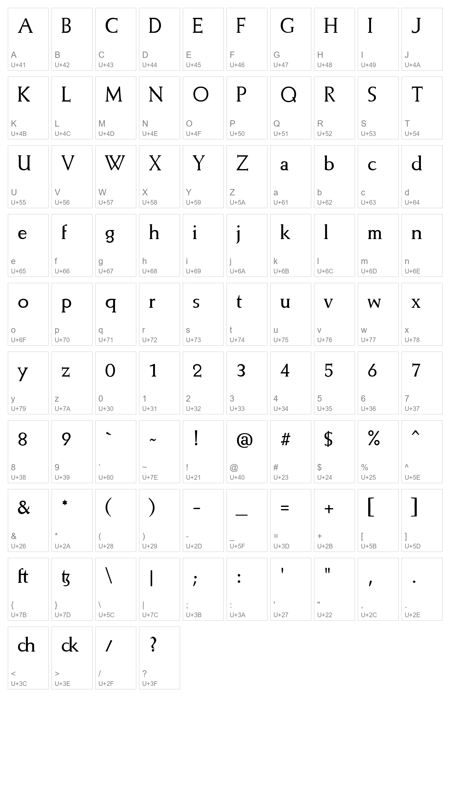 Character Map Image