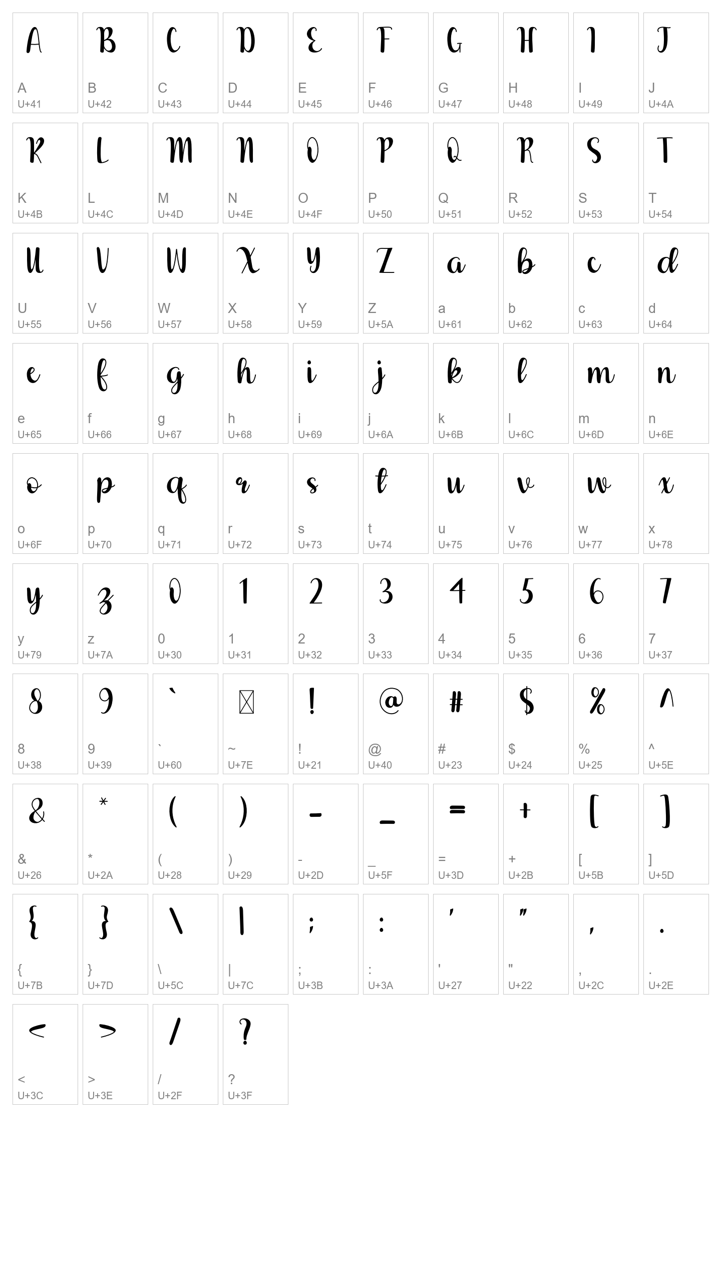 Character Map Image