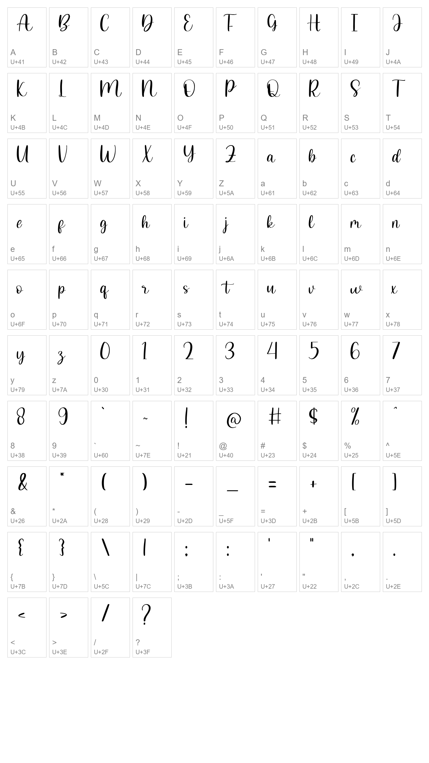 Character Map Image