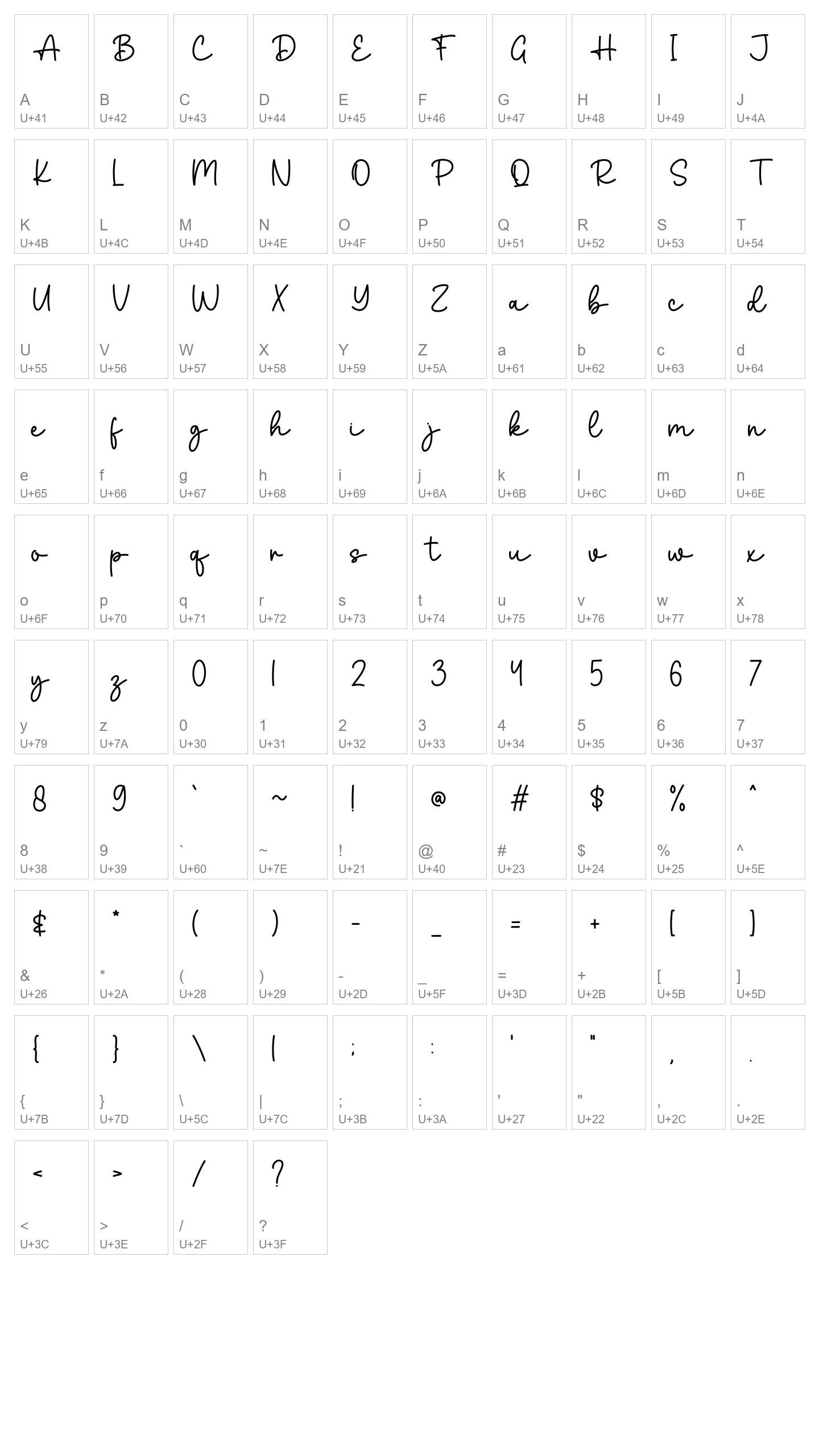Character Map Image